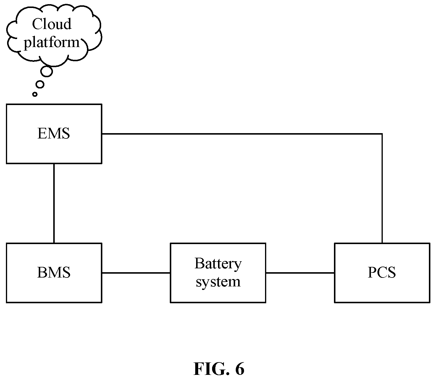 Patent US12107489 Figure 4 – Soft-start method, power converter system, and household energy storage system