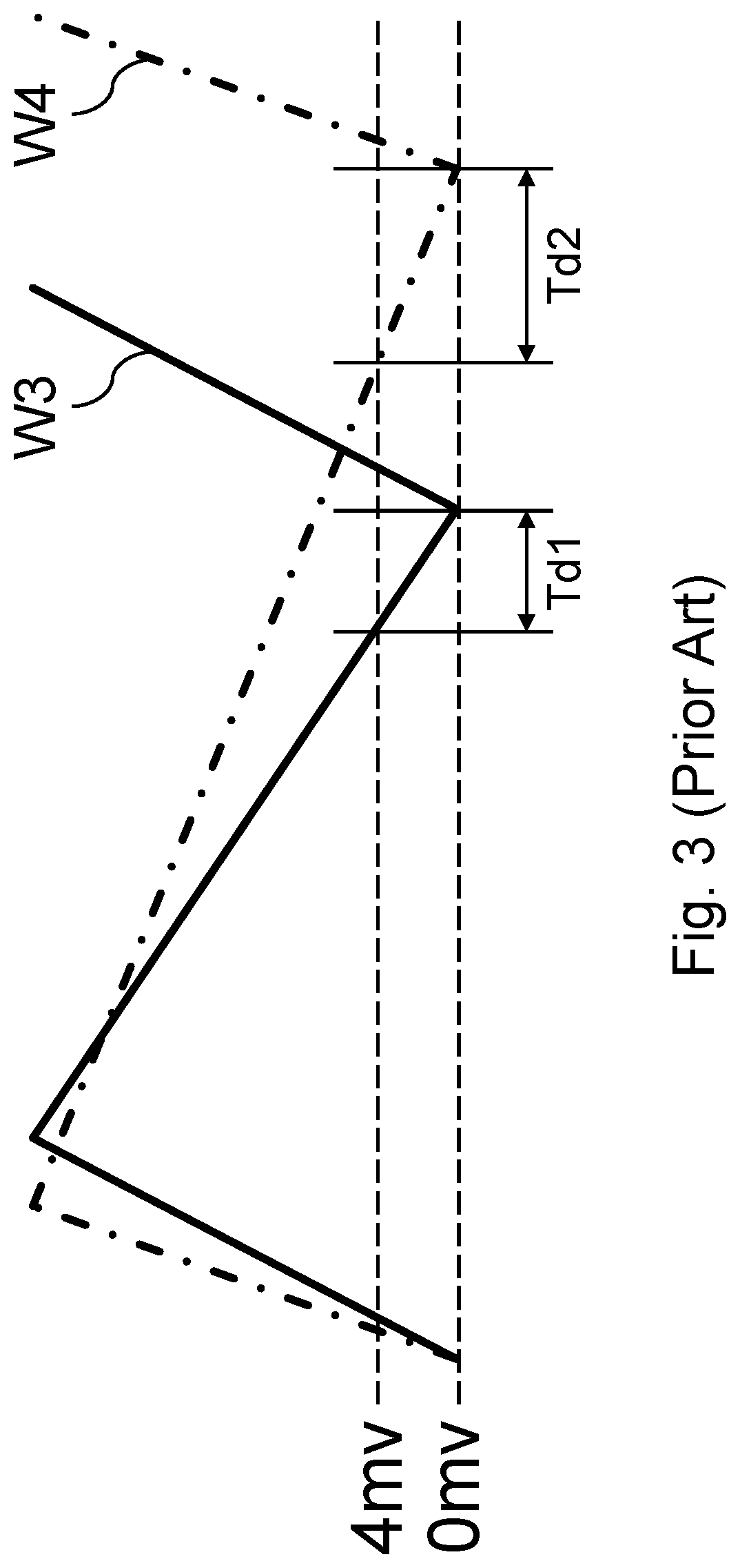 Patent US12107492 Figure 3 – Power factor correction converter, controller and zero current prediction circuit thereof