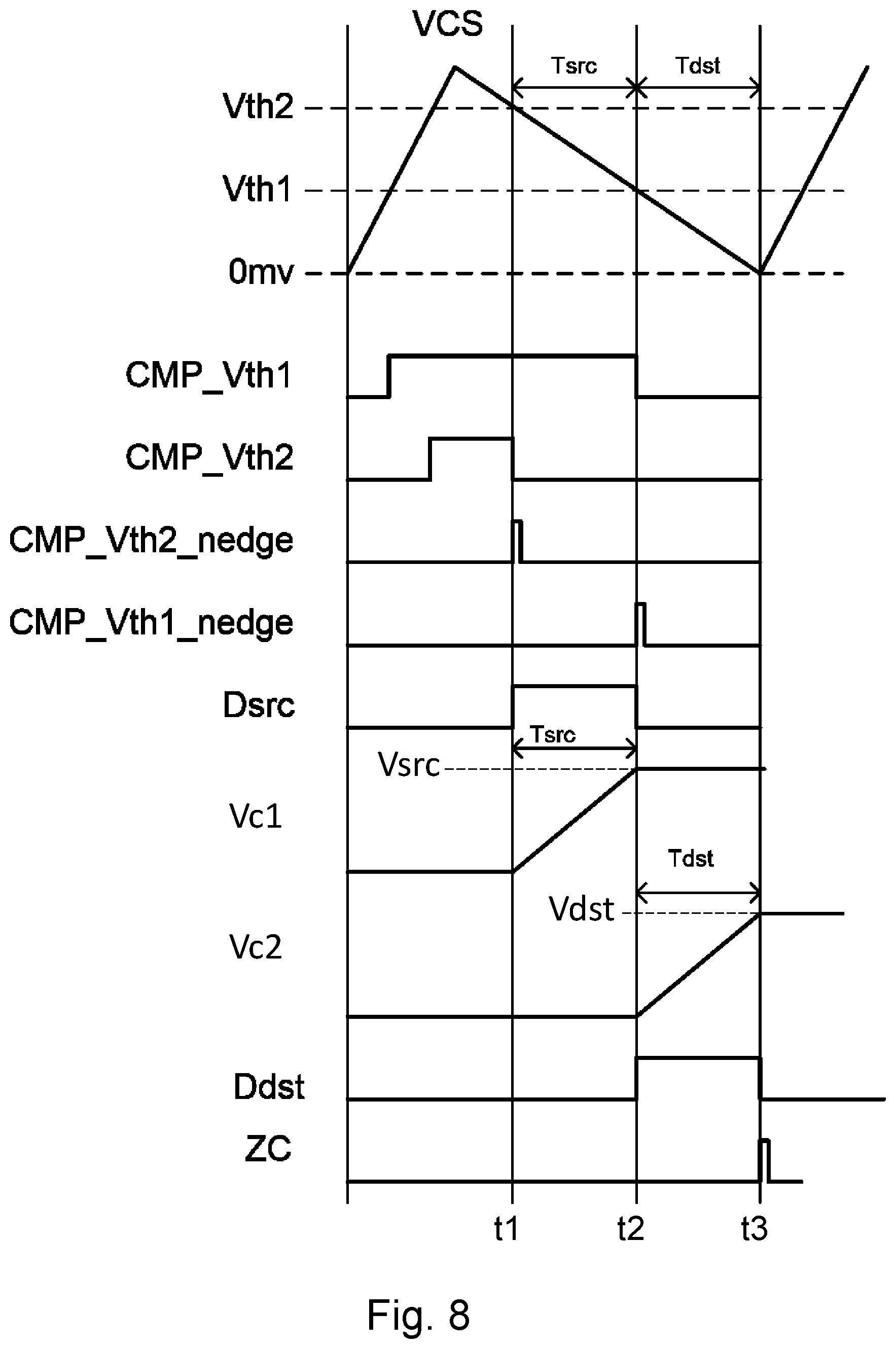 Patent US12107492 Figure 10 – Power factor correction converter, controller and zero current prediction circuit thereof