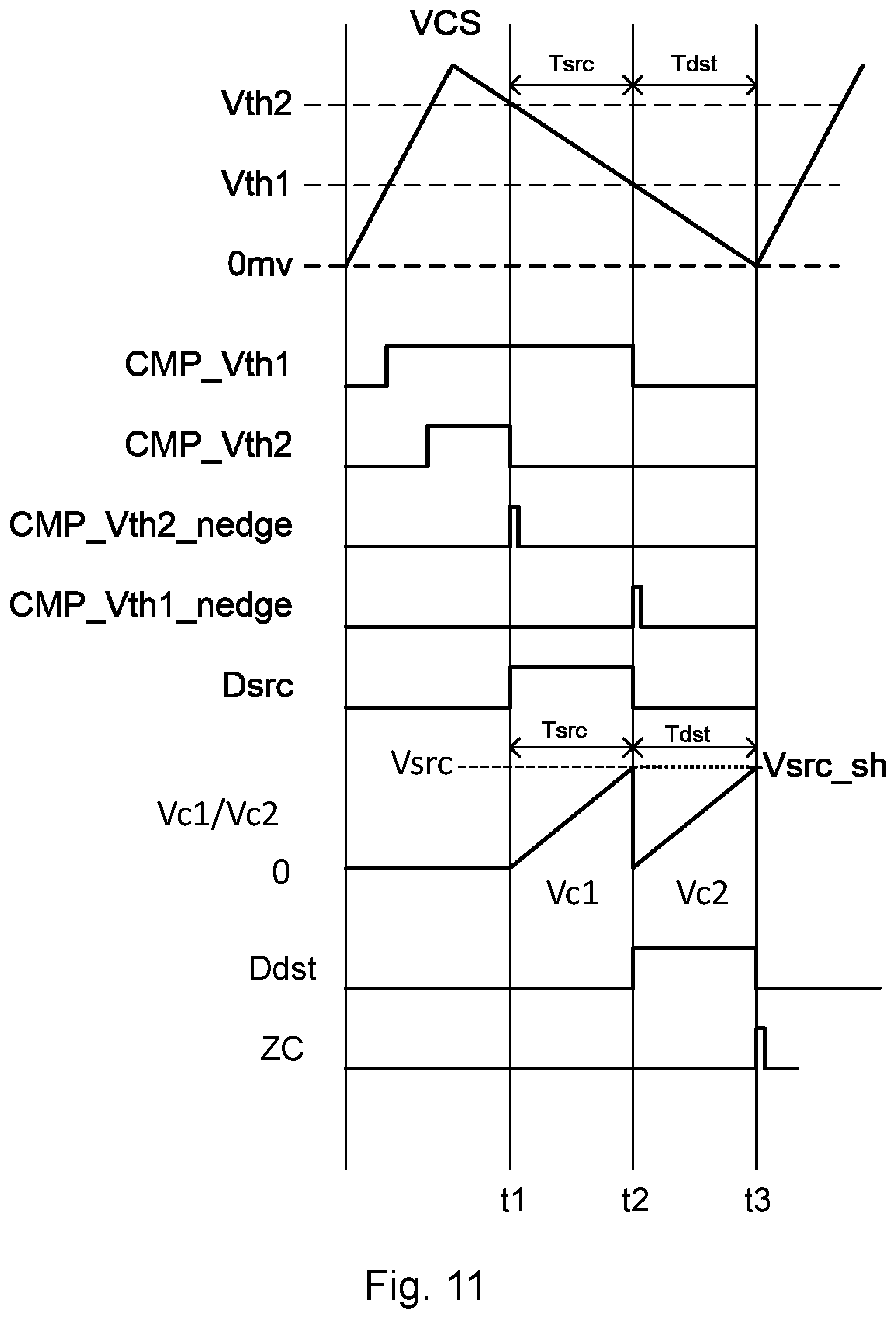 Patent US12107492 Figure 13 – Power factor correction converter, controller and zero current prediction circuit thereof