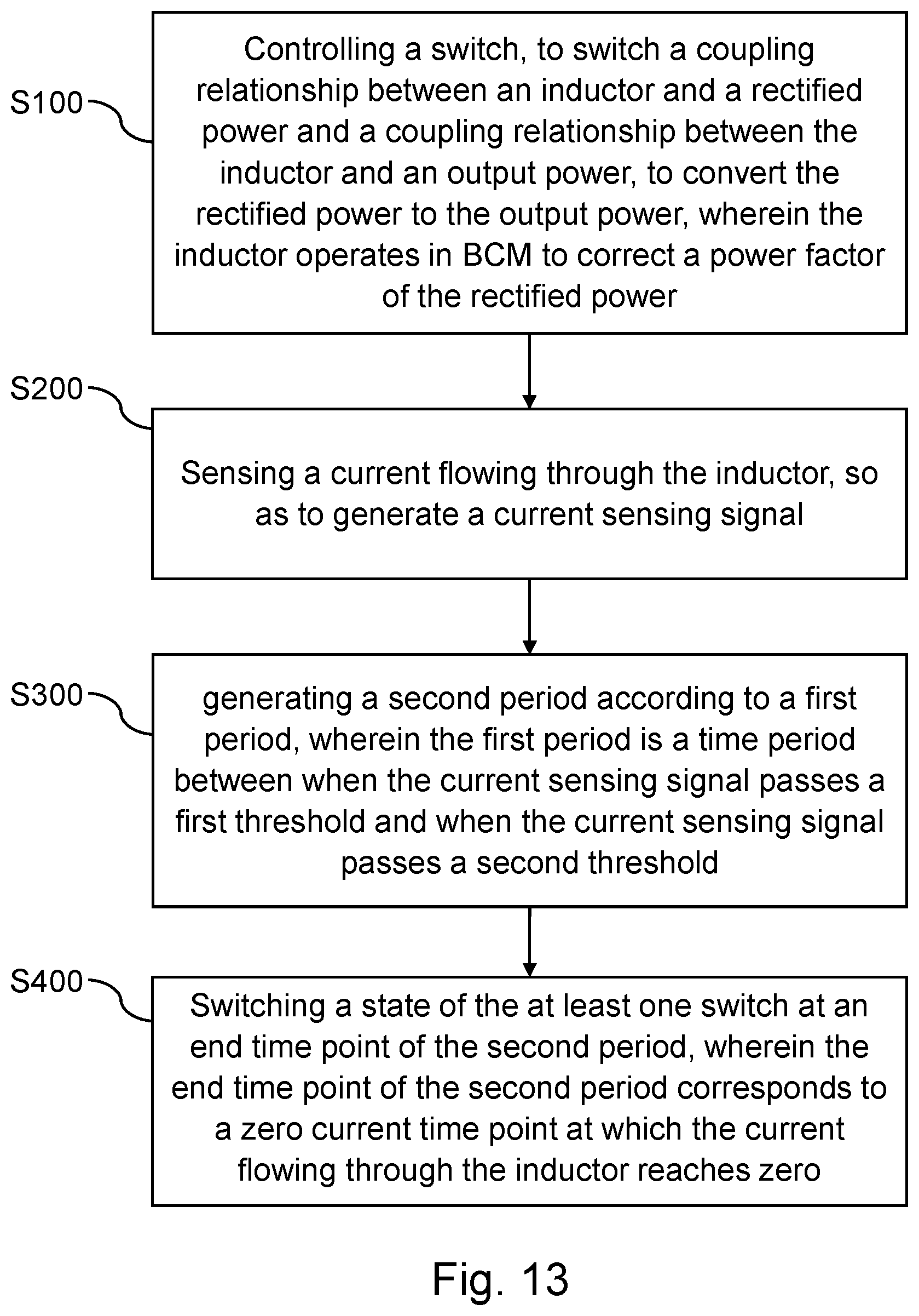 Patent US12107492 Figure 15 – Power factor correction converter, controller and zero current prediction circuit thereof