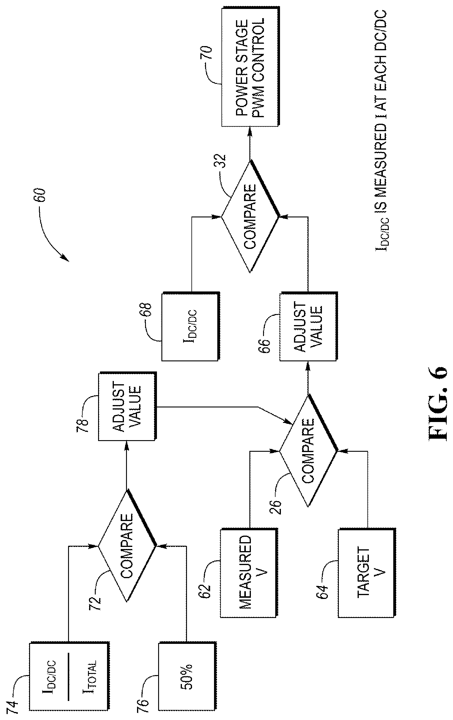 Patent US12107493 Figure 4 – Method and system for balancing parallel DC/DC converters