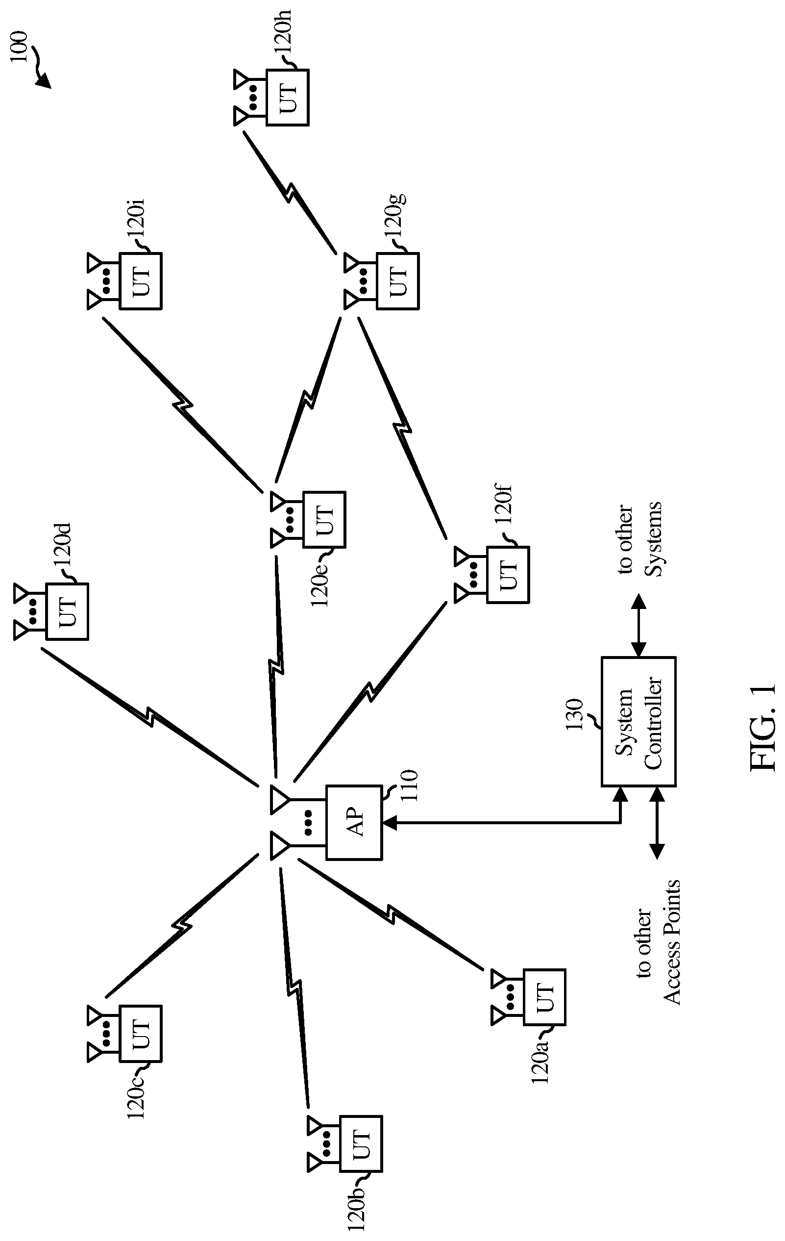 Patent US12107497 Figure 1 – Methods and apparatuses for voltage regulation using predictively charged precharge rails