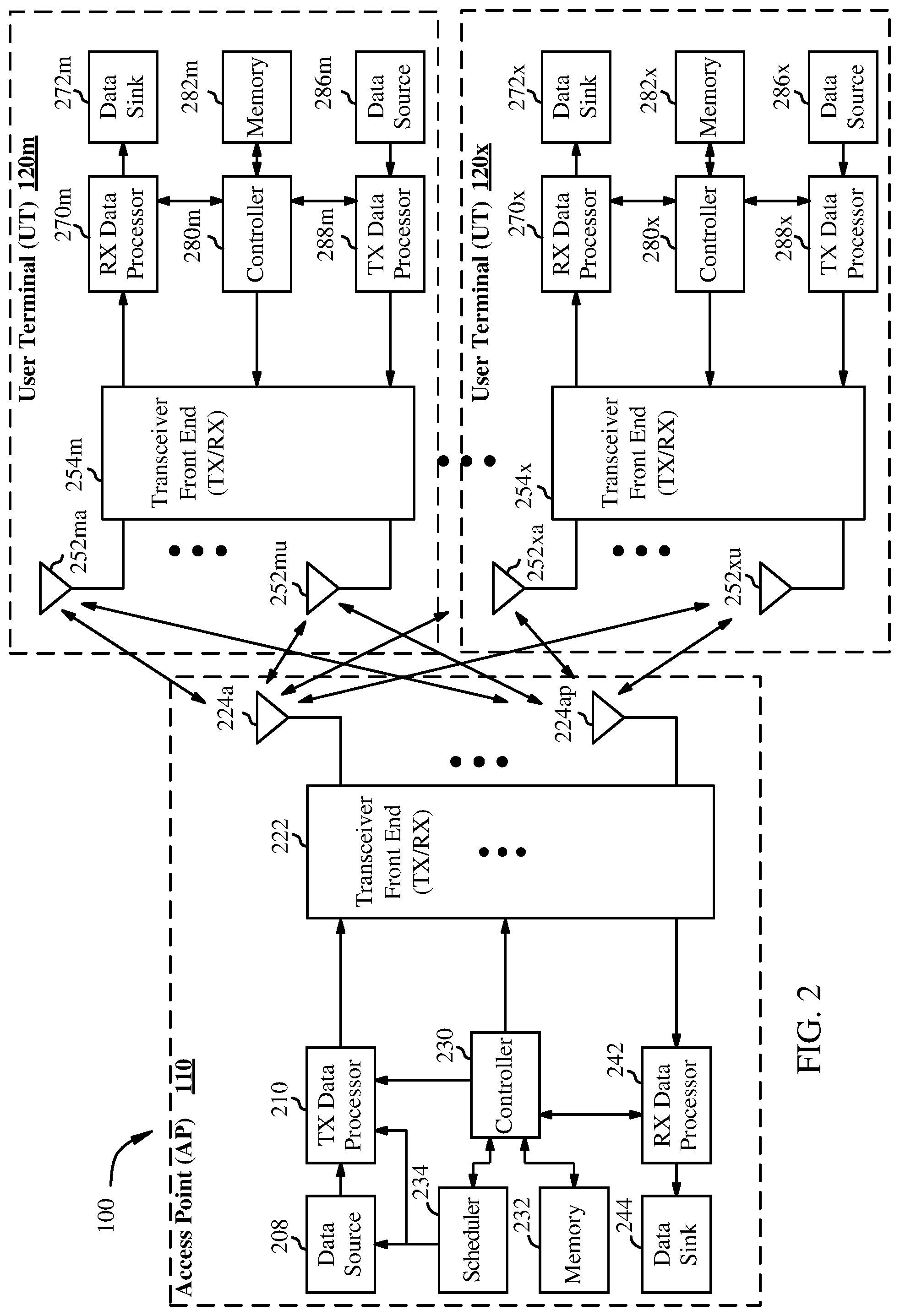 Patent US12107497 Figure 2 – Methods and apparatuses for voltage regulation using predictively charged precharge rails