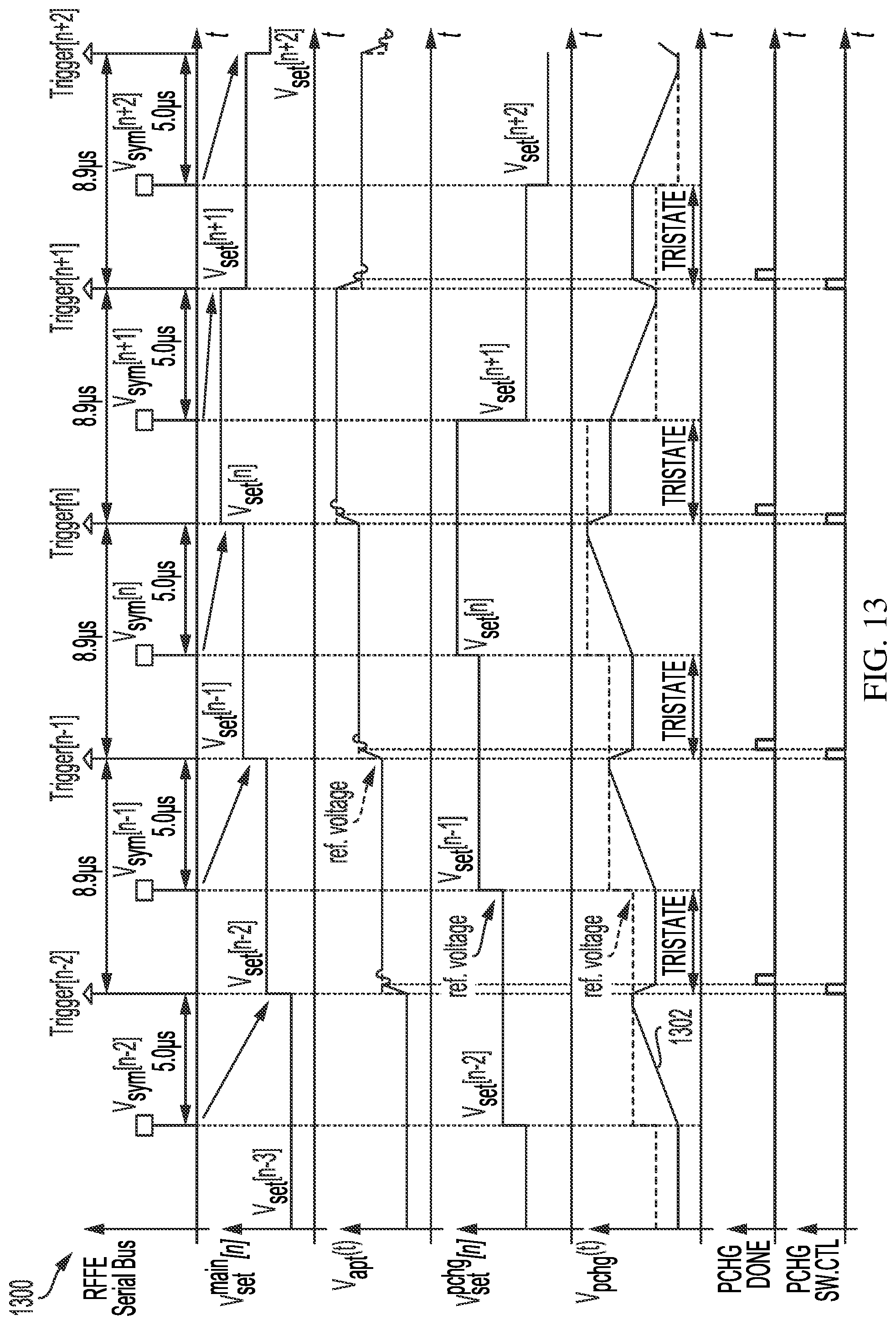 Patent US12107497 Figure 13 – Methods and apparatuses for voltage regulation using predictively charged precharge rails