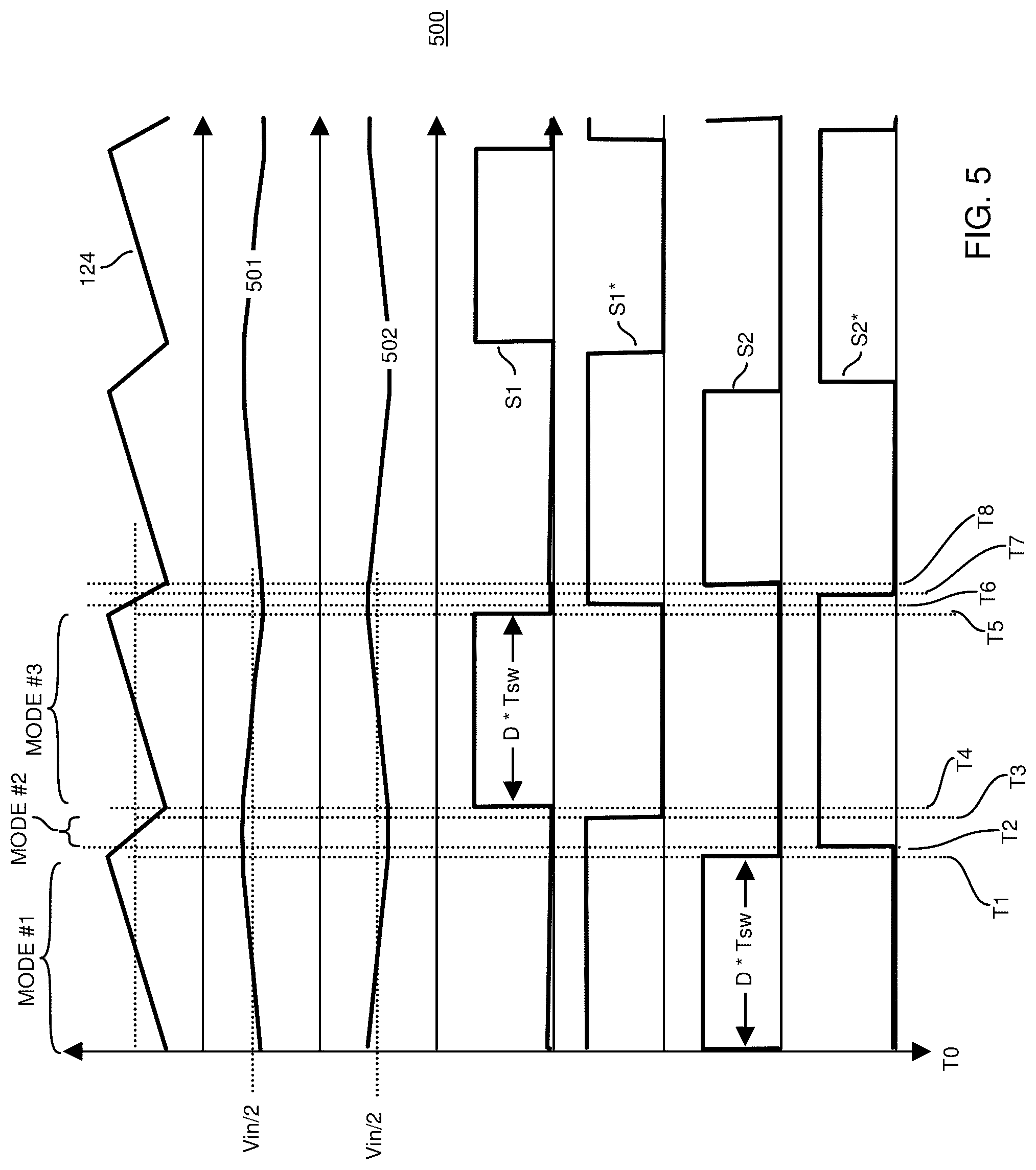 Patent US12107498 Figure 5 – Power conversion and flying capacitor implementations