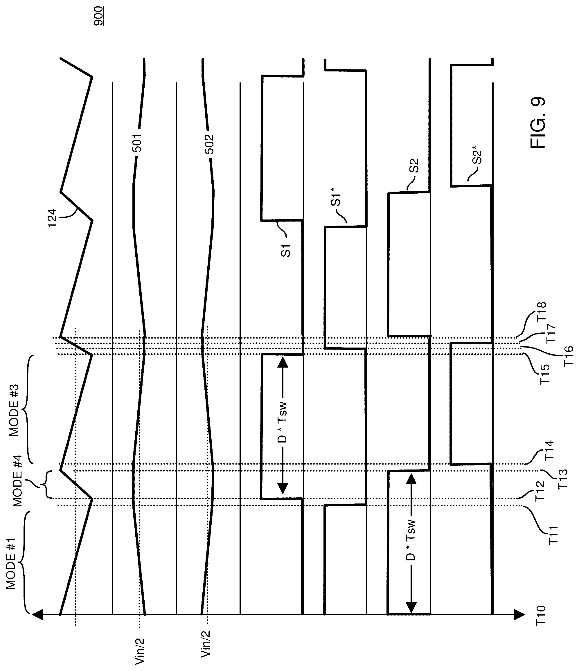 Patent US12107498 Figure 9 – Power conversion and flying capacitor implementations