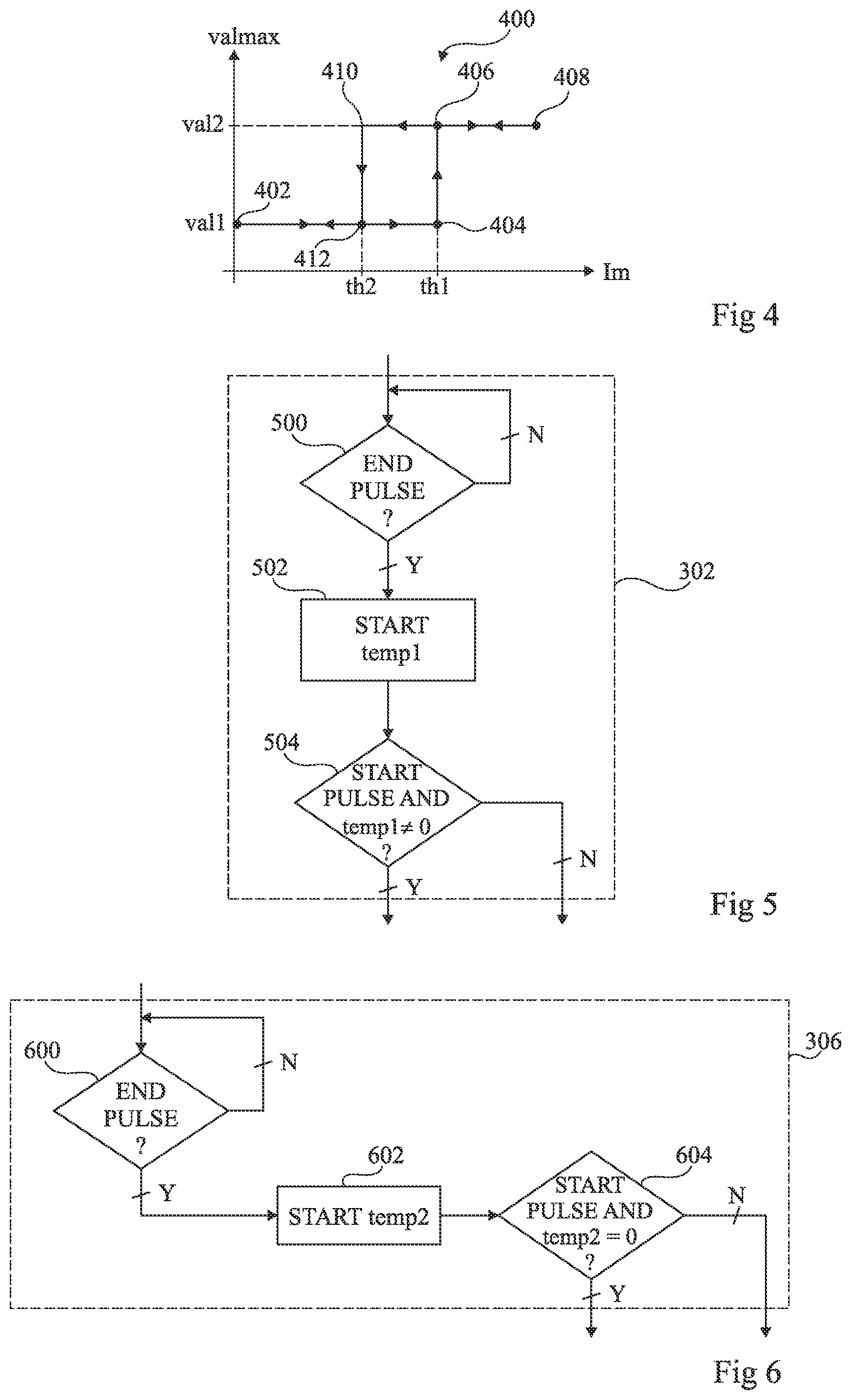 Patent US12107499 Figure 2 – Adaptive current threshold controlled SMPS buck converter with pulse frequency modulation