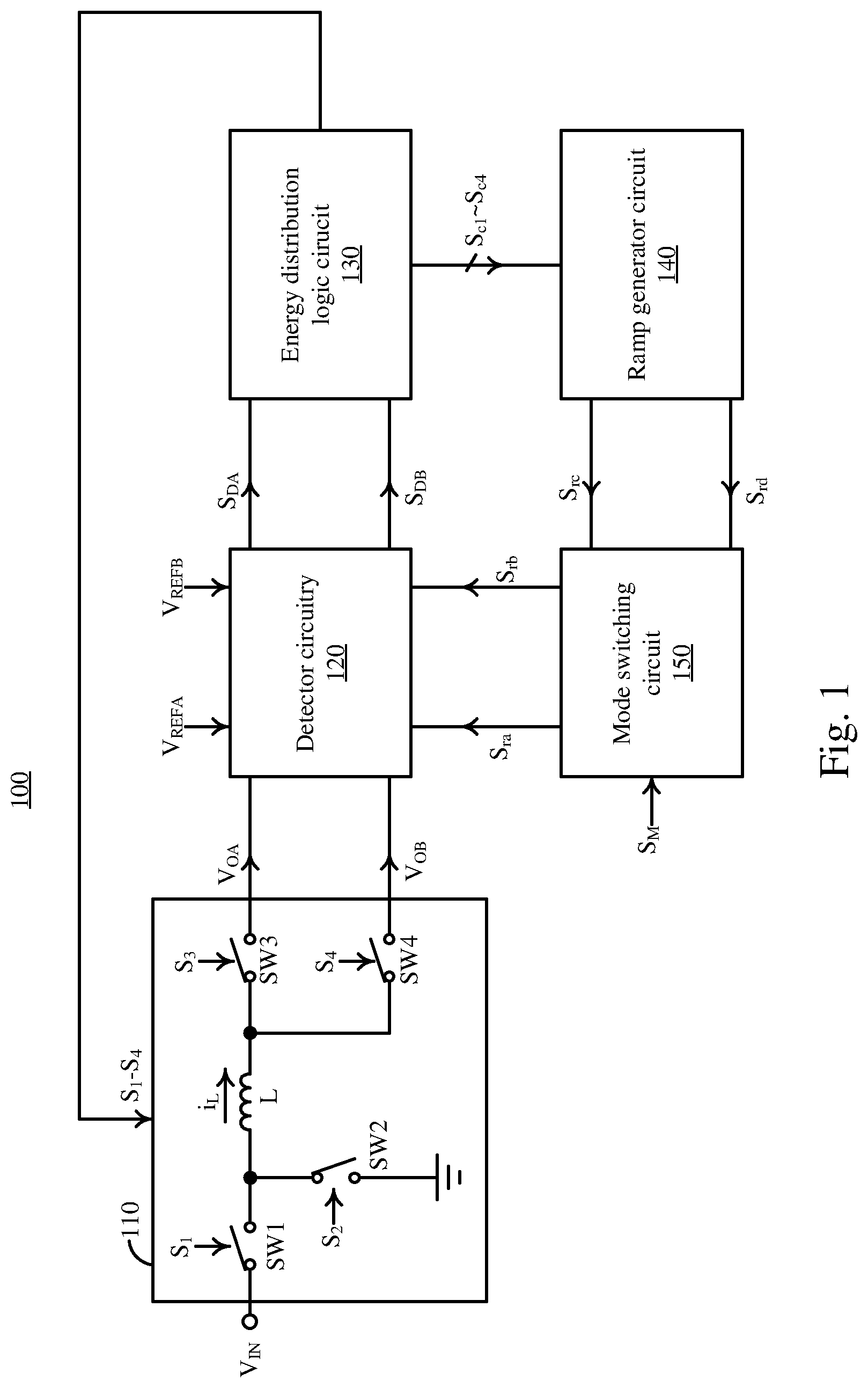 Patent US12107500 Figure 1 – Converter device with a plurality of ramp signals and power conversion method thereof