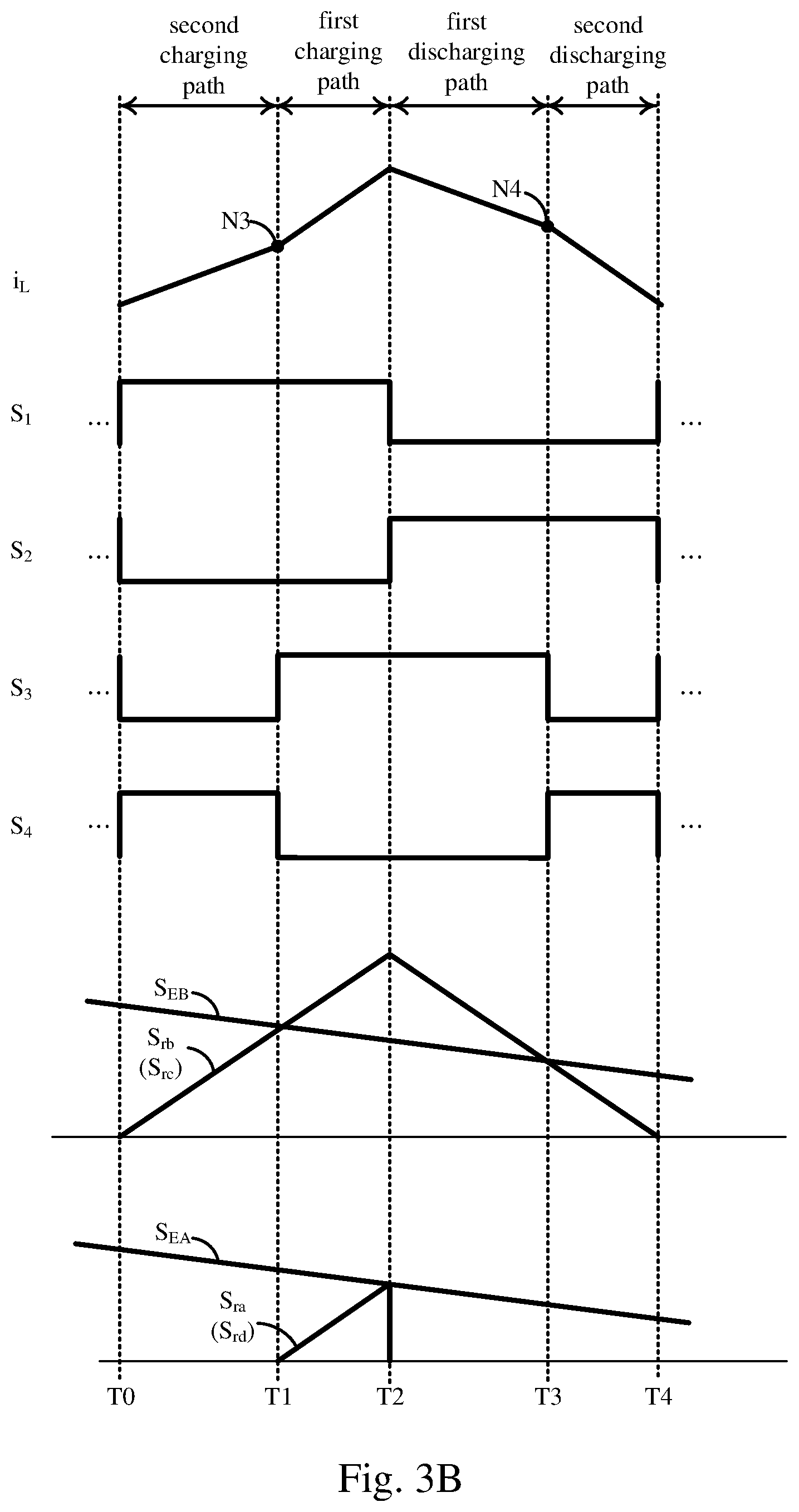 Patent US12107500 Figure 4 – Converter device with a plurality of ramp signals and power conversion method thereof