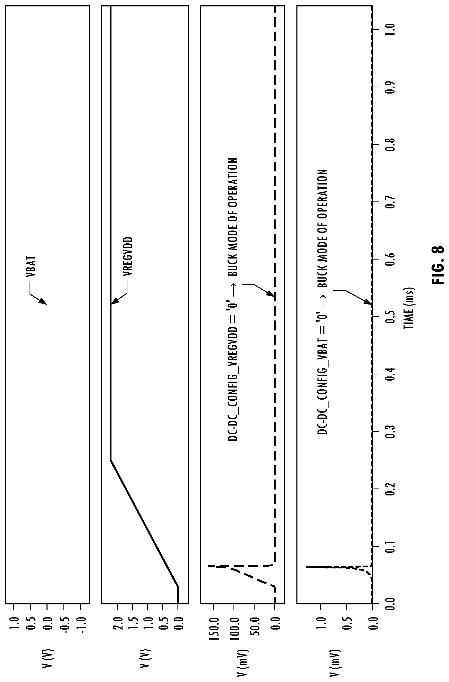 Patent US12107501 Figure 6 – Method and apparatus for configuring a switched-mode power converter