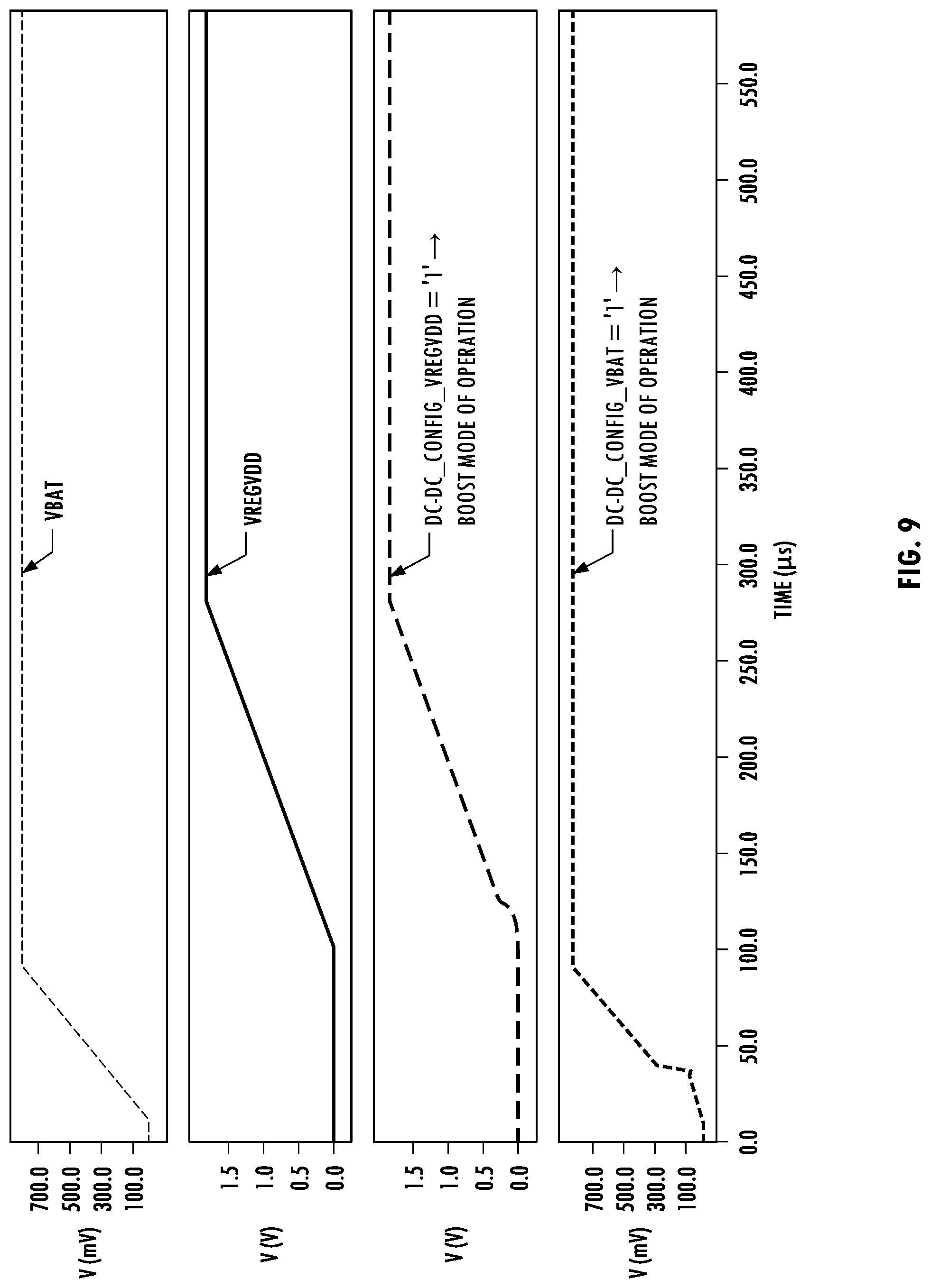 Patent US12107501 Figure 7 – Method and apparatus for configuring a switched-mode power converter