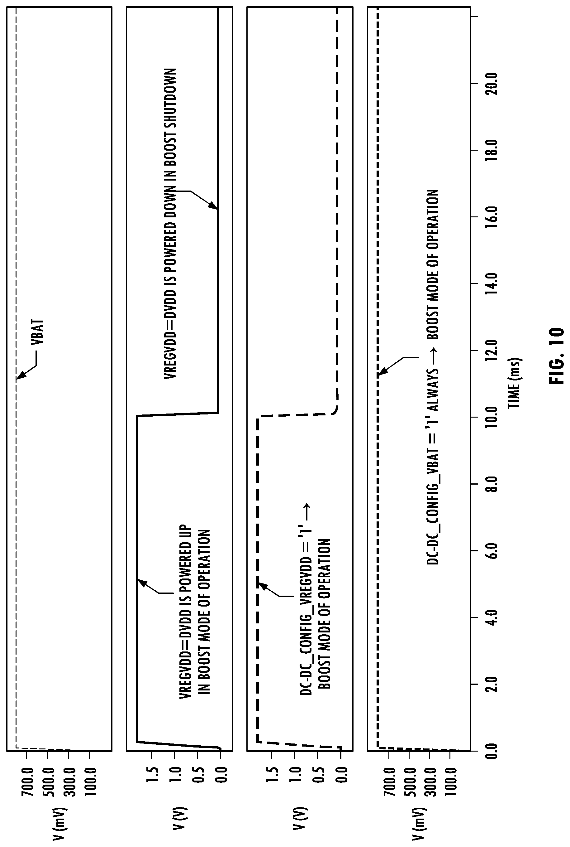 Patent US12107501 Figure 8 – Method and apparatus for configuring a switched-mode power converter