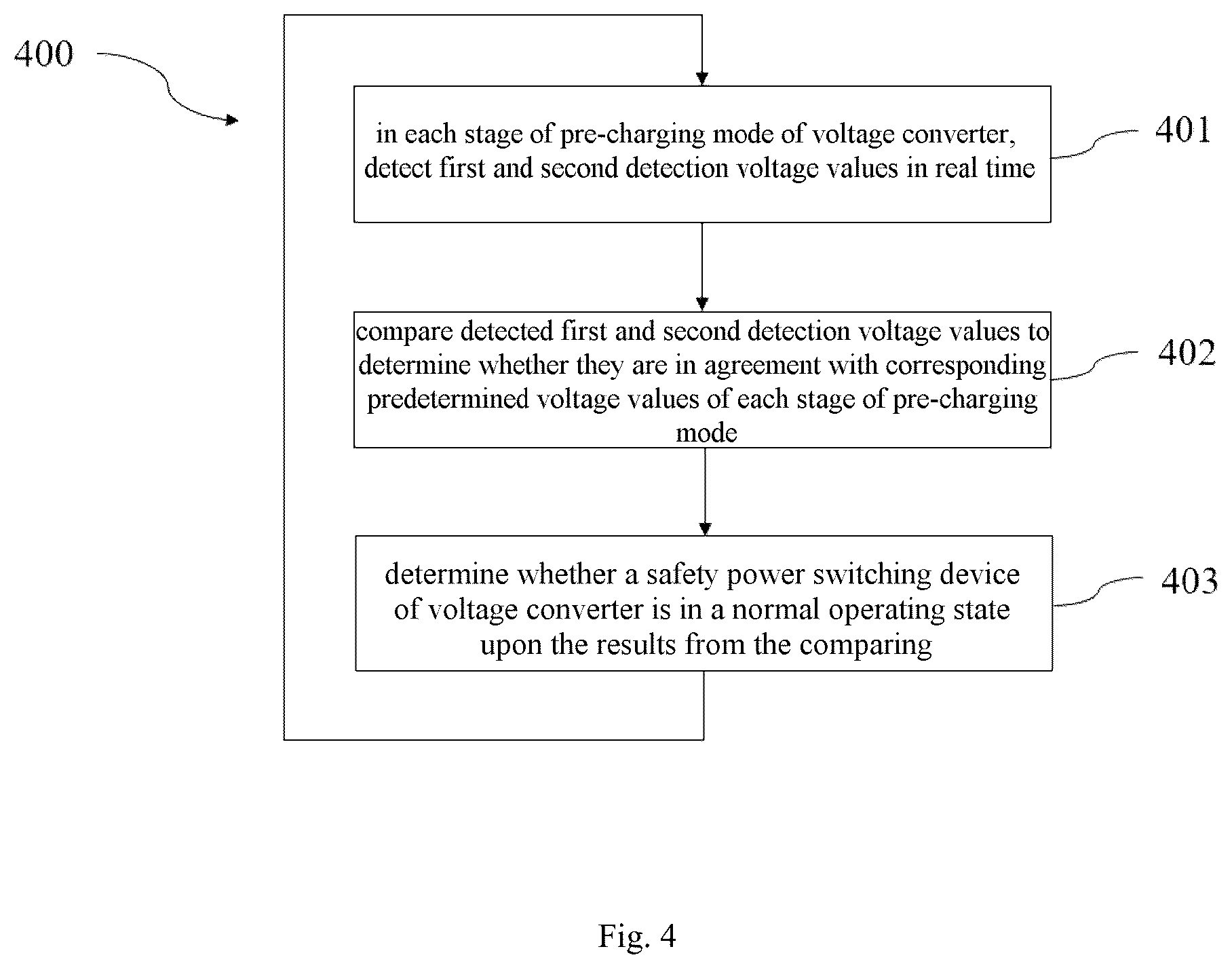 Patent US12107502 Figure 4 – Voltage converter, an electrified vehicle and a method for real-timely detecting a voltage converter
