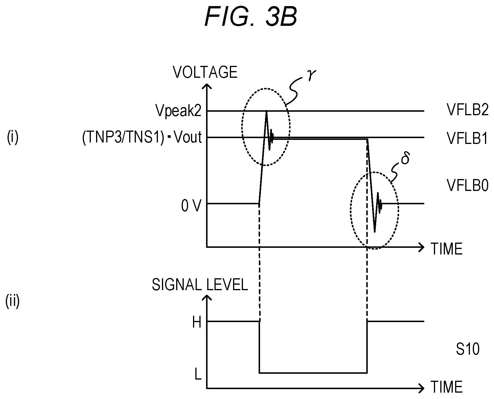 Patent US12107506 Figure 5 – Power supply apparatus and image forming apparatus