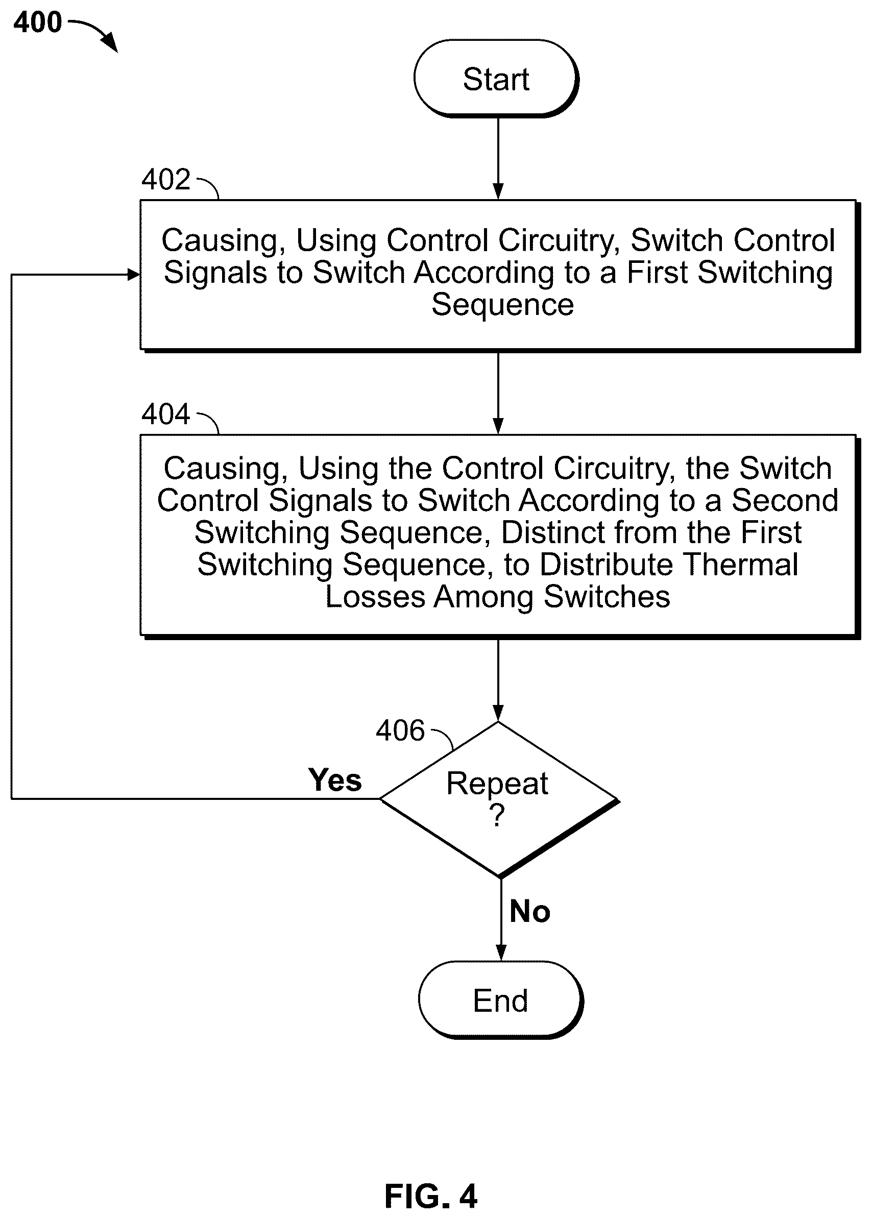 Patent US12107507 Figure 4 – Dual active bridge converter control with switching loss distribution
