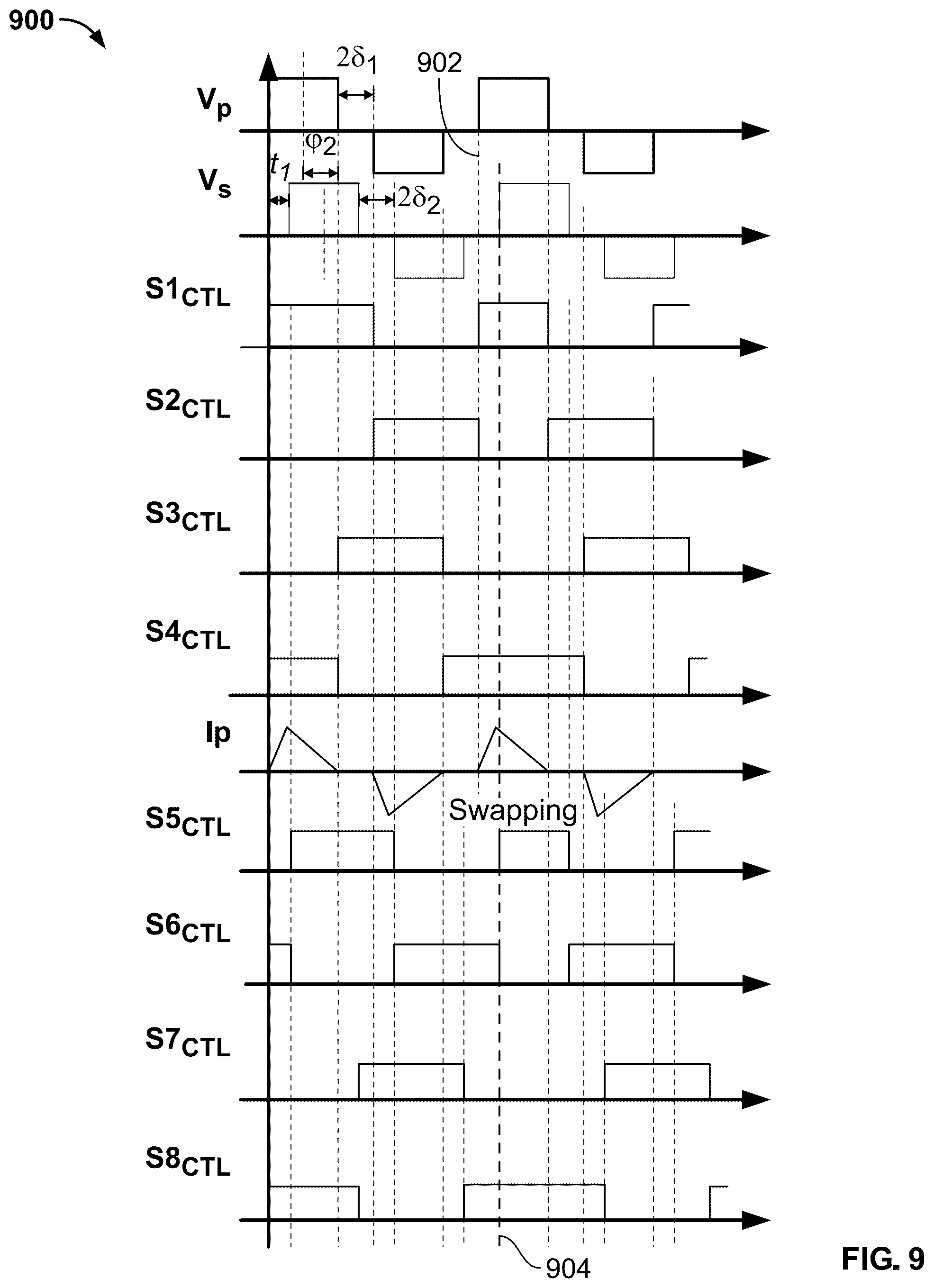 Patent US12107507 Figure 10 – Dual active bridge converter control with switching loss distribution