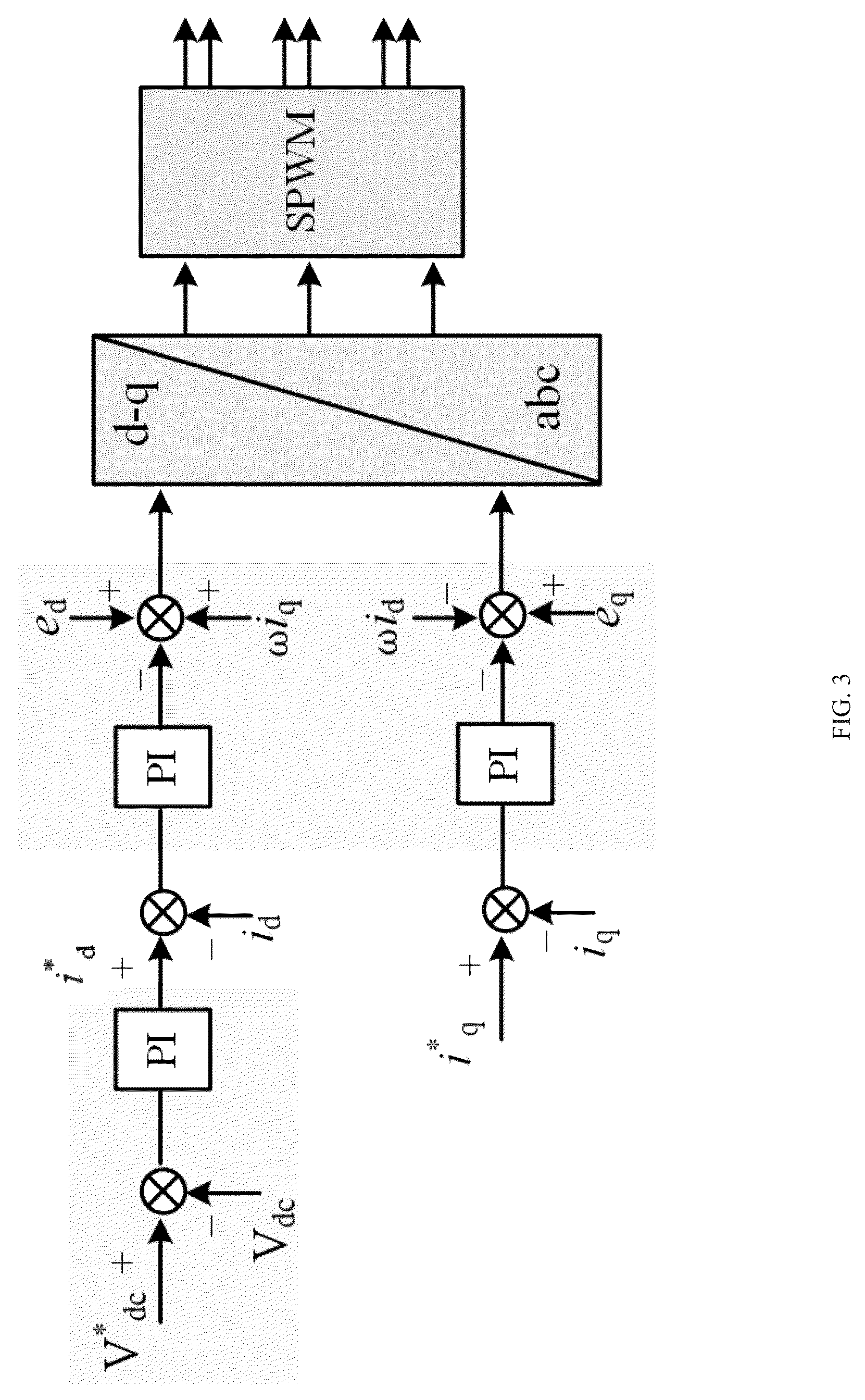 Patent US12107509 Figure 3 – Intelligent online controller for inverter based resources