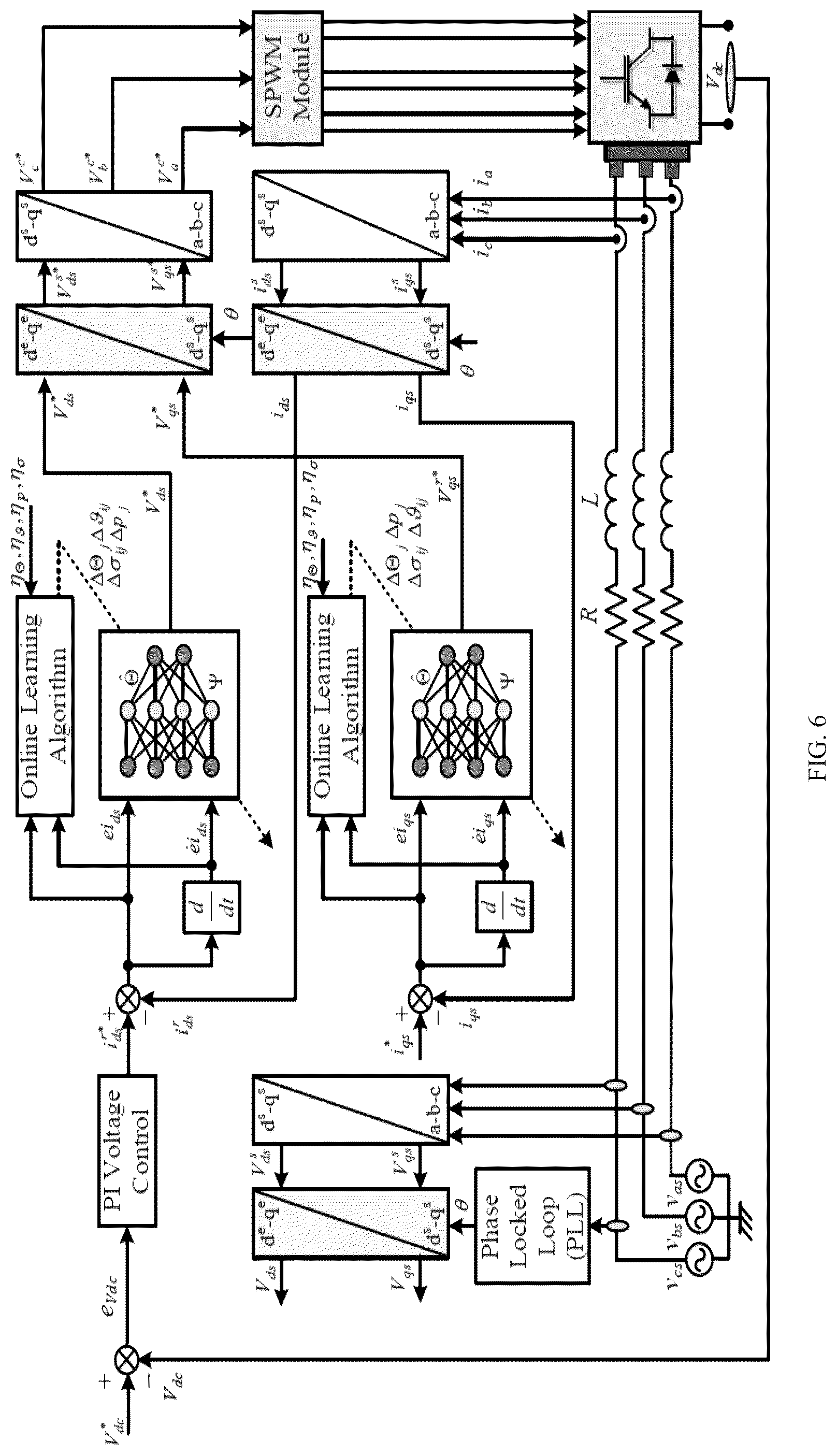 Patent US12107509 Figure 6 – Intelligent online controller for inverter based resources
