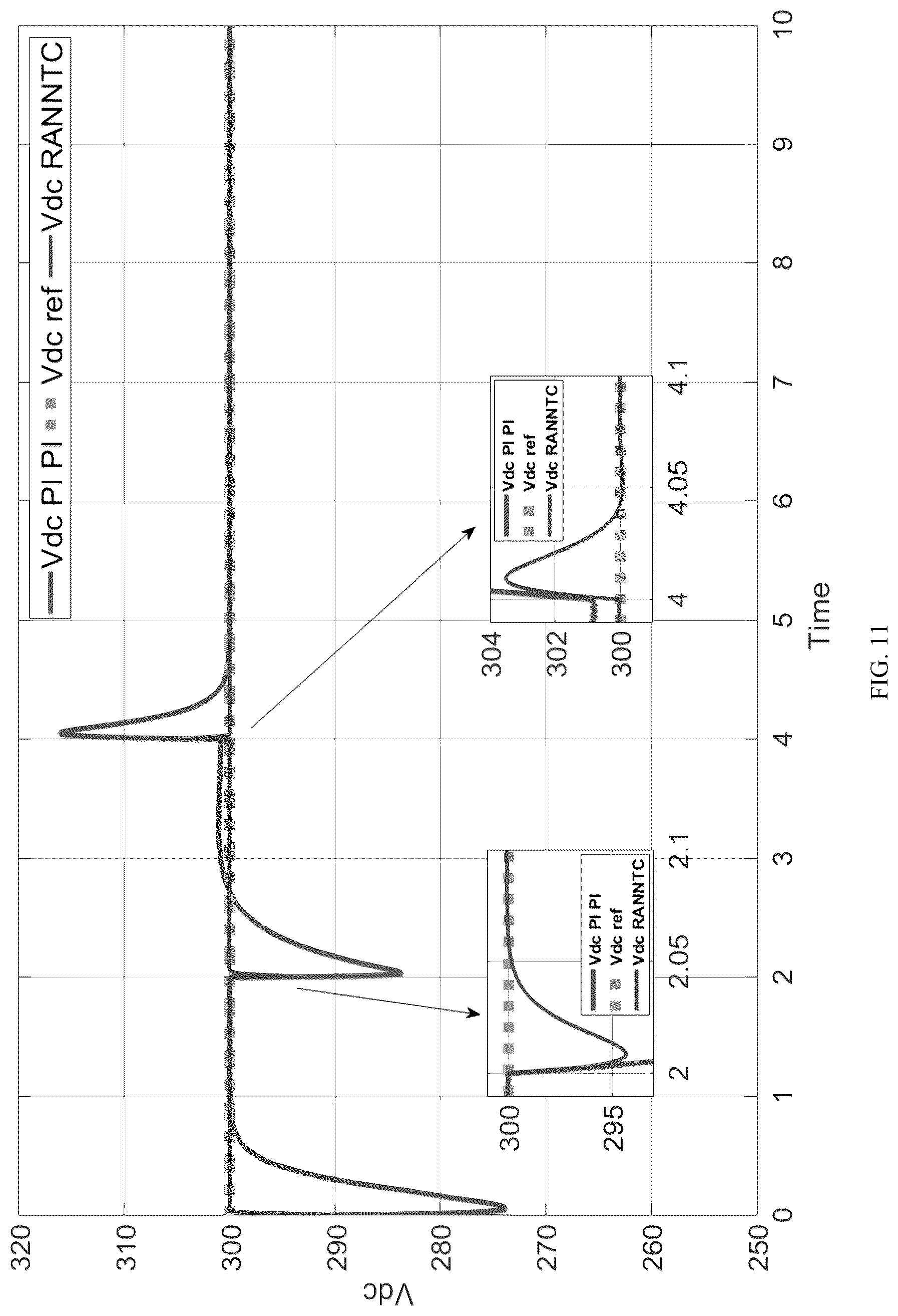 Patent US12107509 Figure 11 – Intelligent online controller for inverter based resources