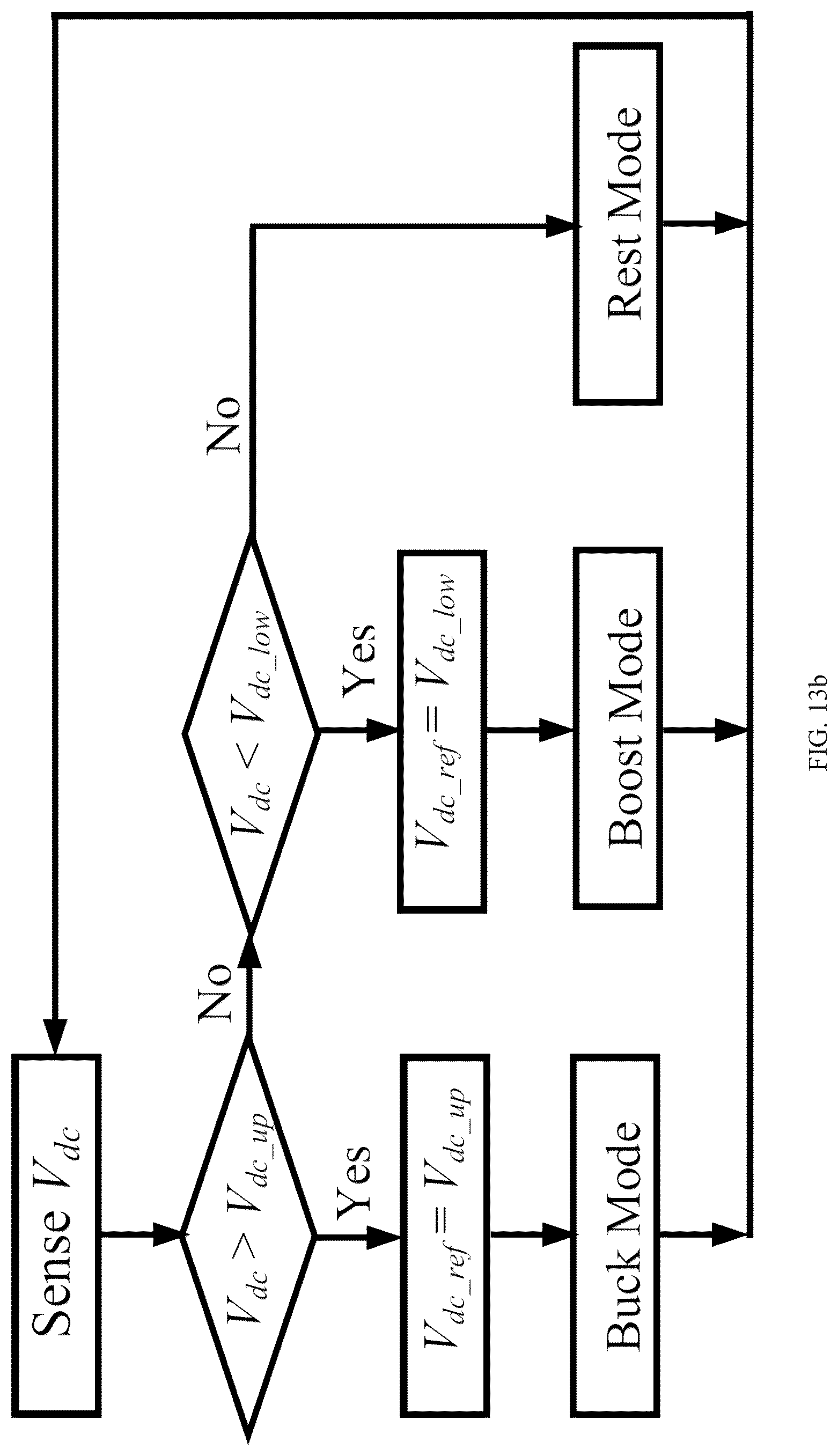 Patent US12107509 Figure 14 – Intelligent online controller for inverter based resources