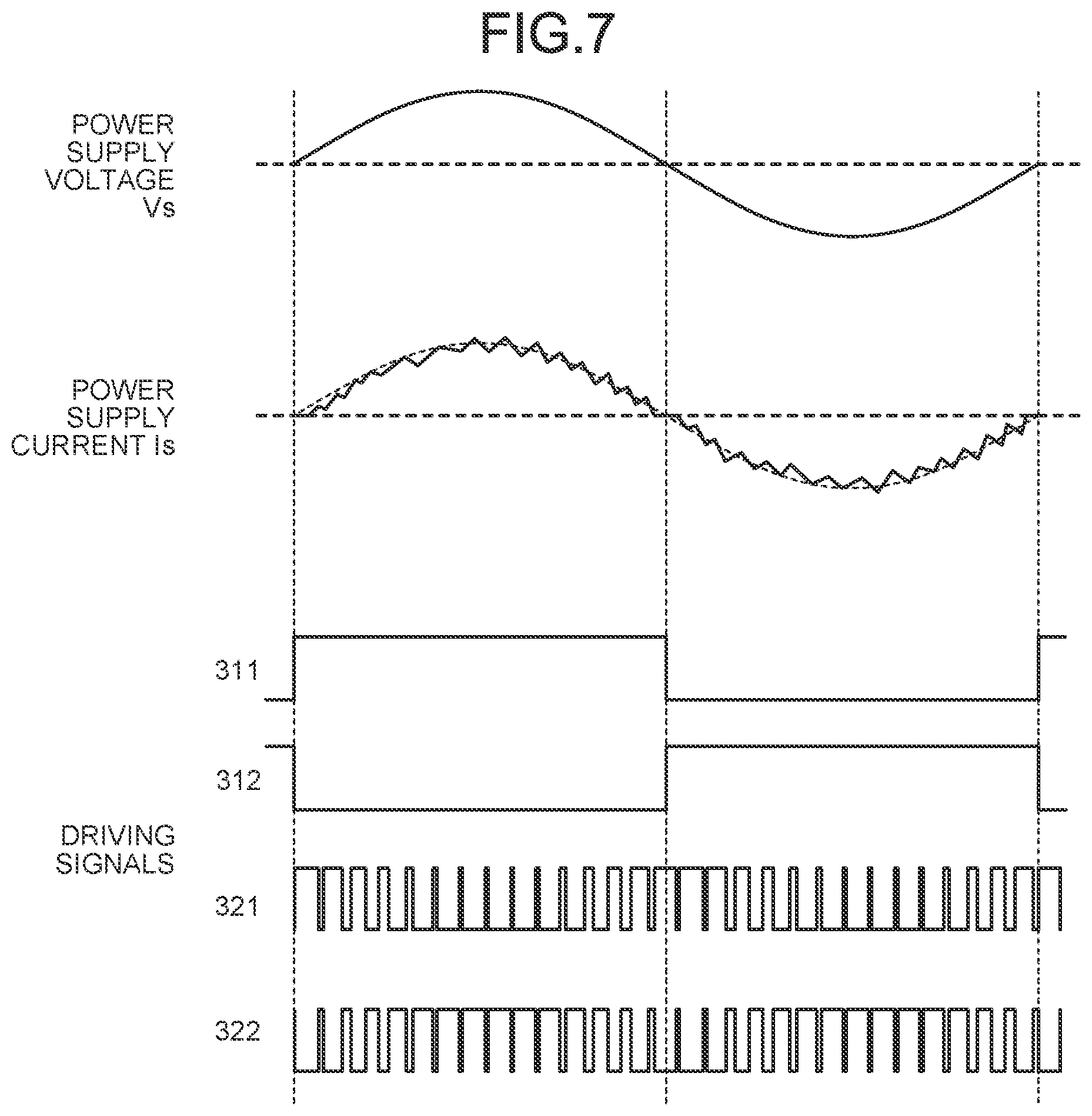Patent US12107510 Figure 5 – Power converting apparatus, and motor driving apparatus