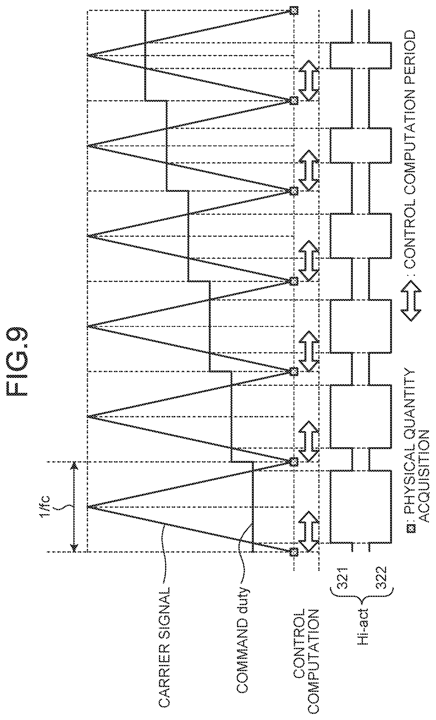 Patent US12107510 Figure 7 – Power converting apparatus, and motor driving apparatus