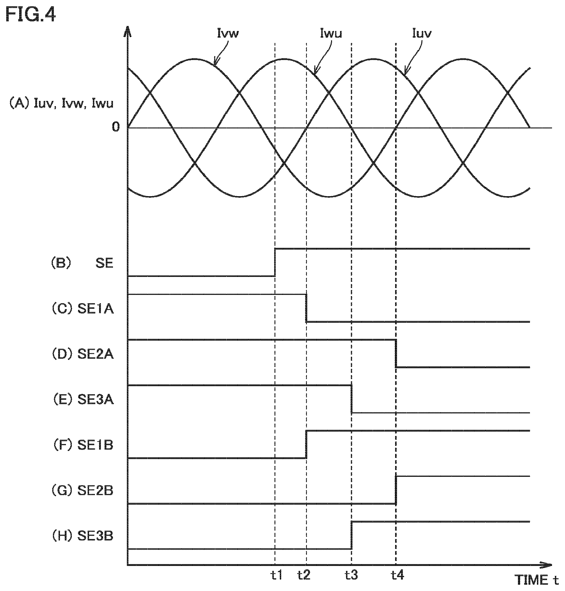 Patent US12107514 Figure 4 – Power conversion device with control signal gate selection circuit