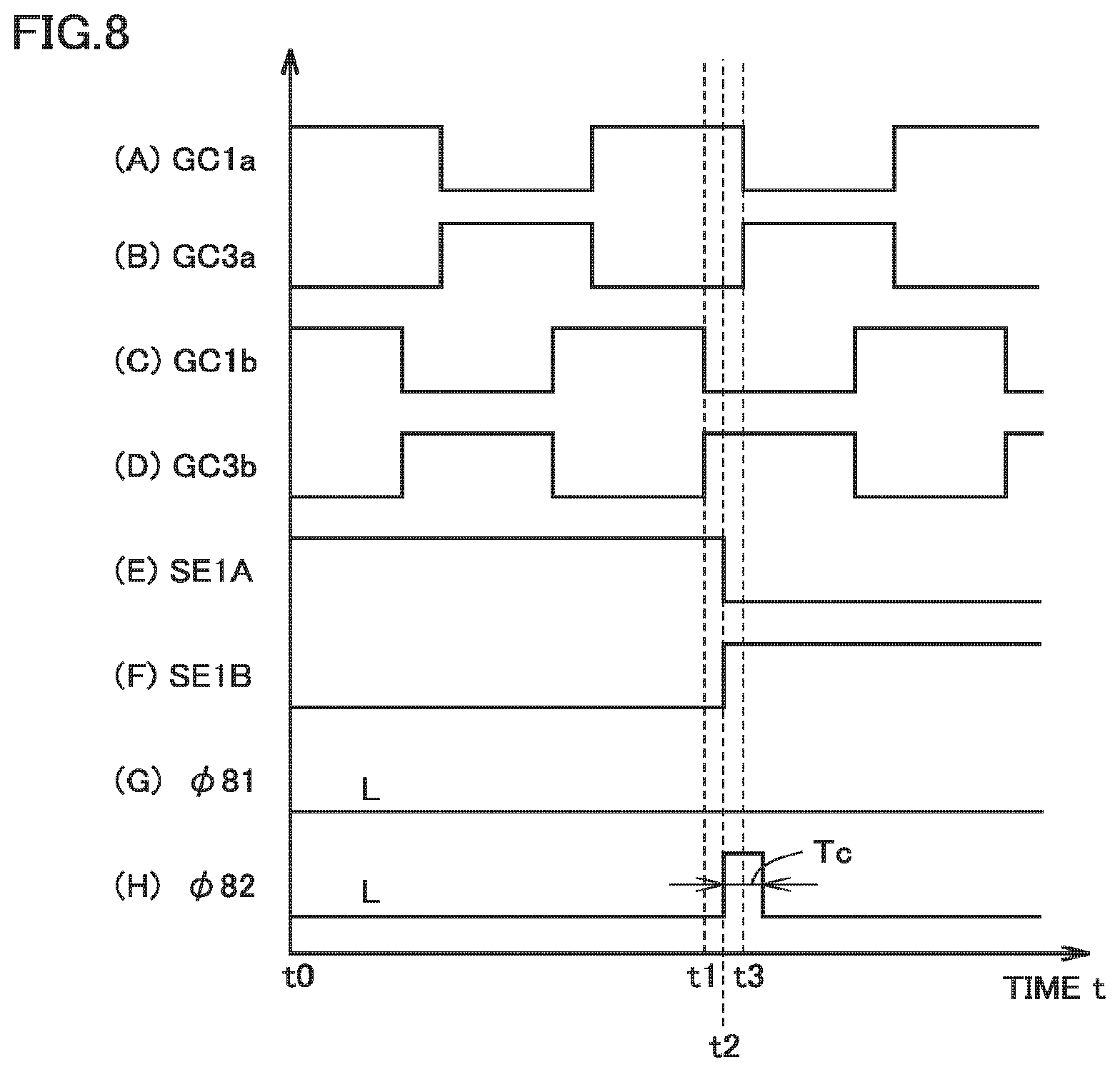Patent US12107514 Figure 8 – Power conversion device with control signal gate selection circuit