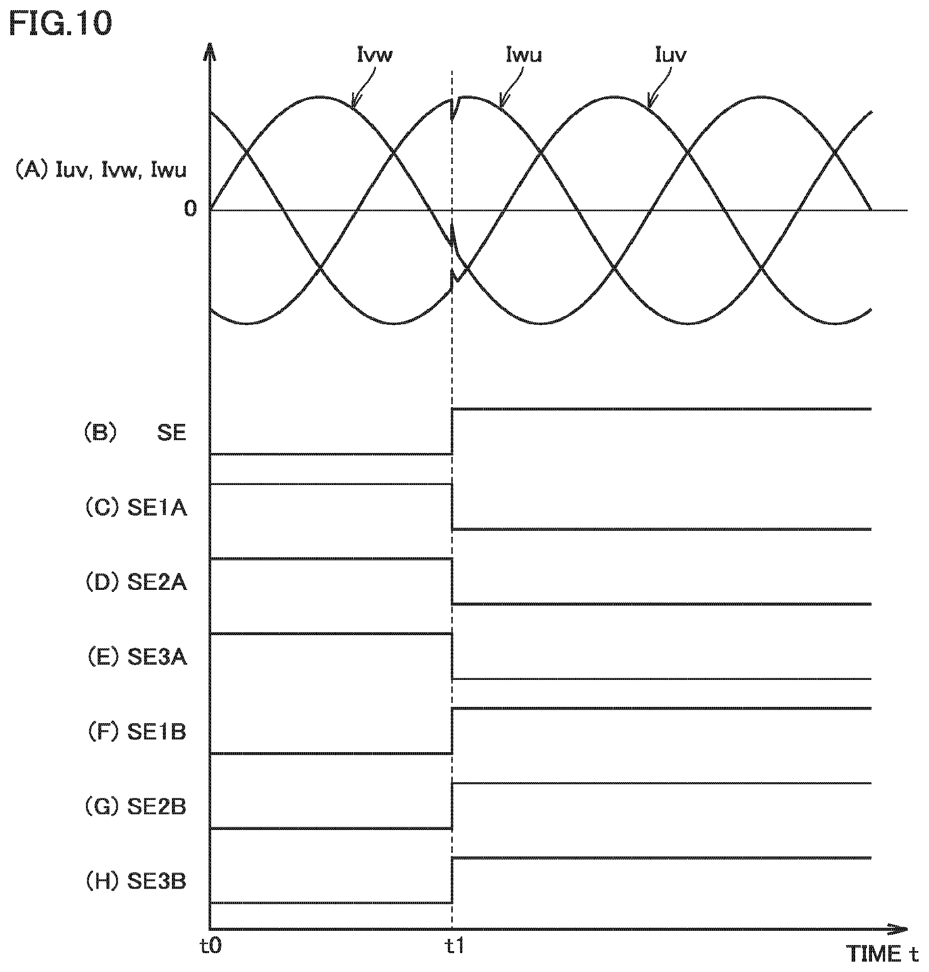 Patent US12107514 Figure 10 – Power conversion device with control signal gate selection circuit