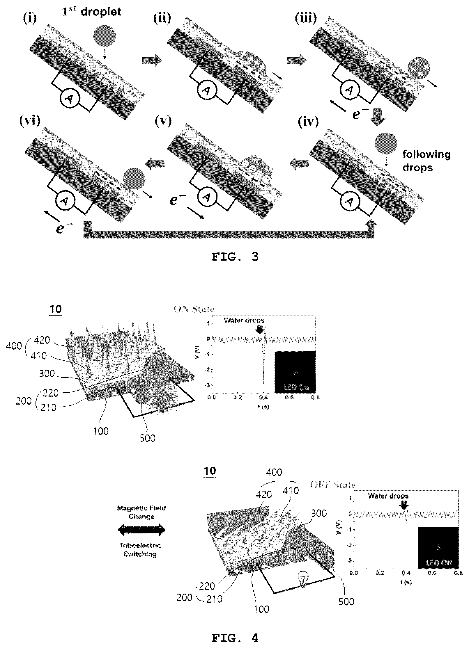 Patent US12107516 Figure 2 – Triboelectric generator using lubricant-infused surface controlled by magnetic field and method of manufacturing same