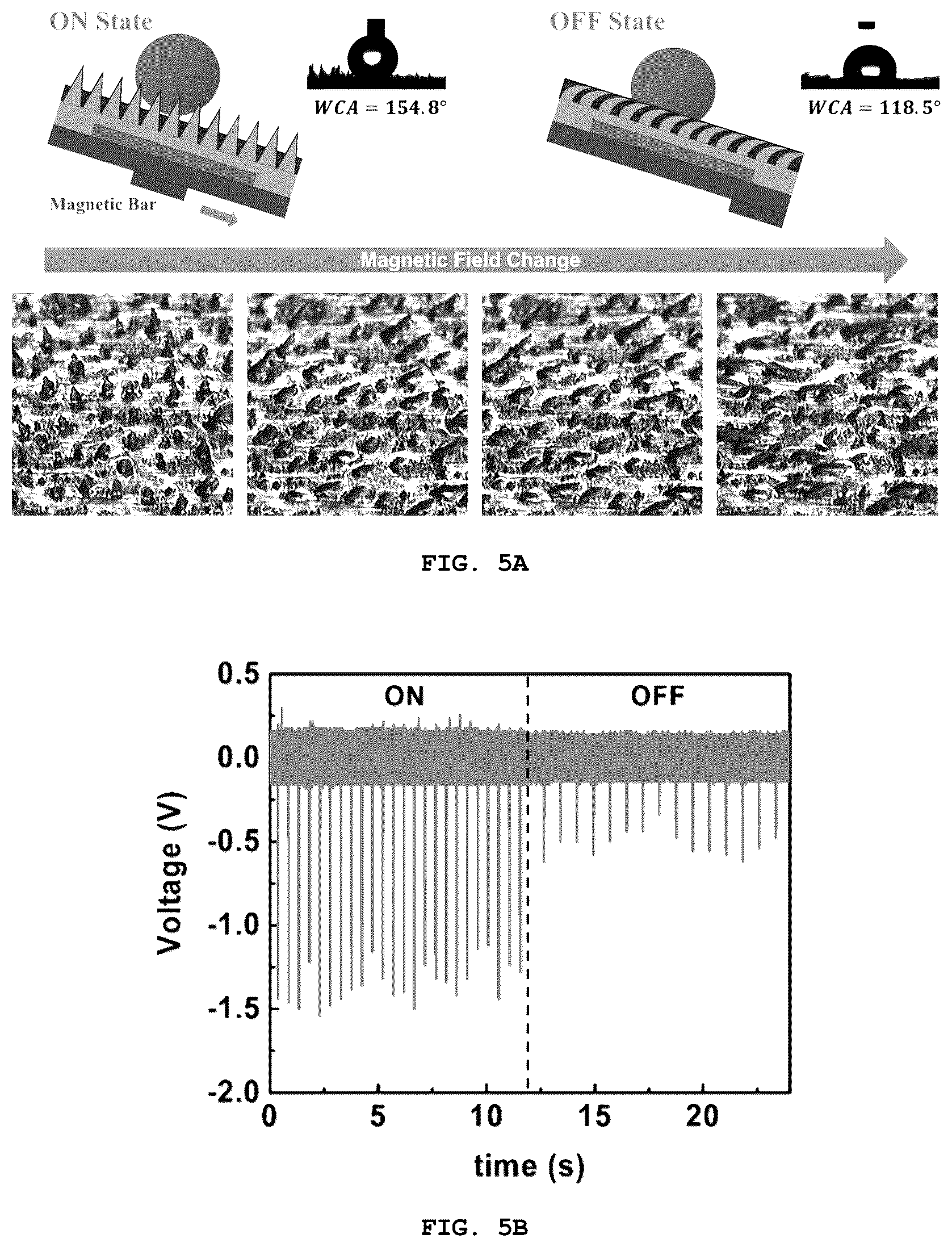 Patent US12107516 Figure 3 – Triboelectric generator using lubricant-infused surface controlled by magnetic field and method of manufacturing same