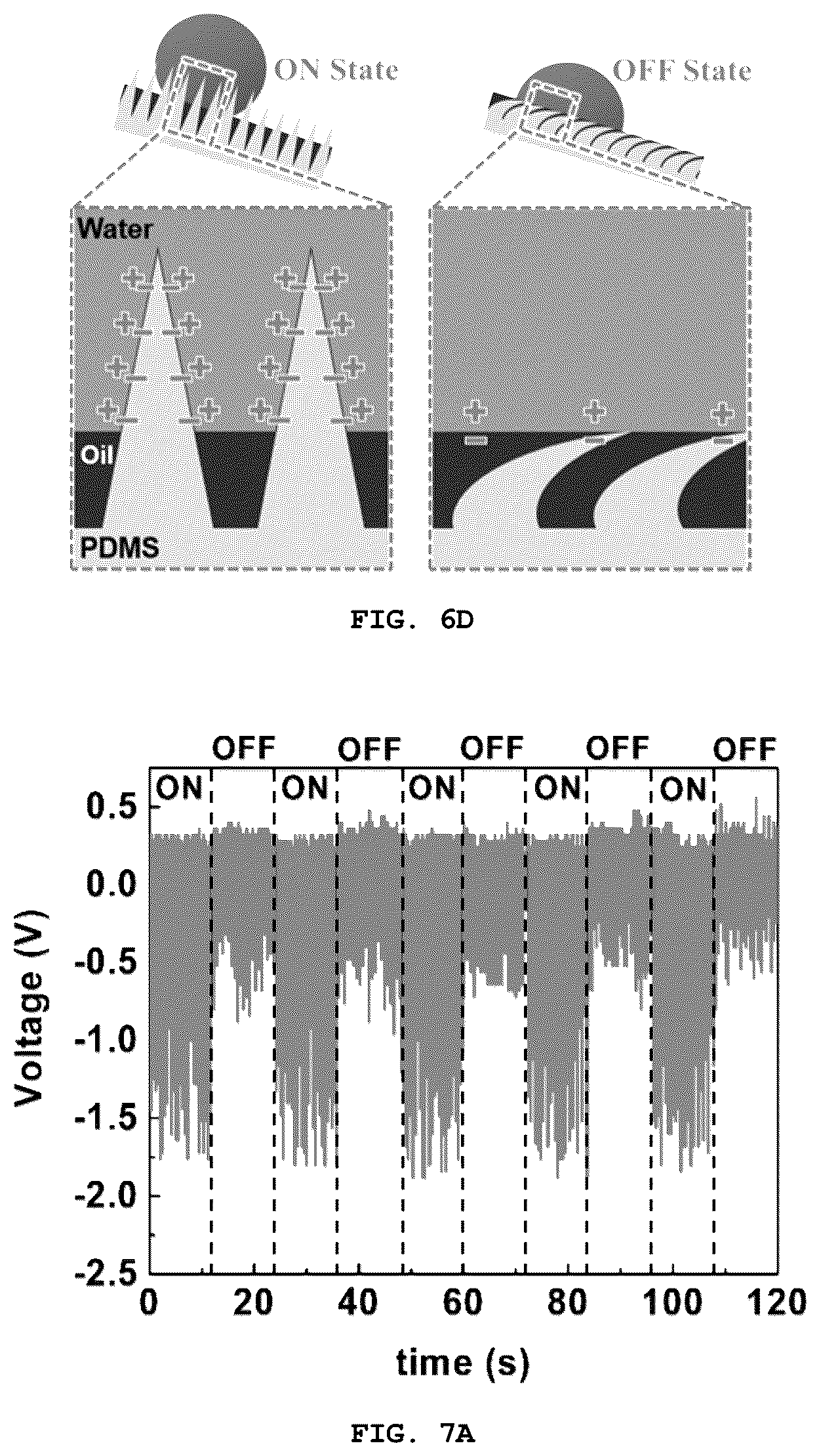 Patent US12107516 Figure 6 – Triboelectric generator using lubricant-infused surface controlled by magnetic field and method of manufacturing same
