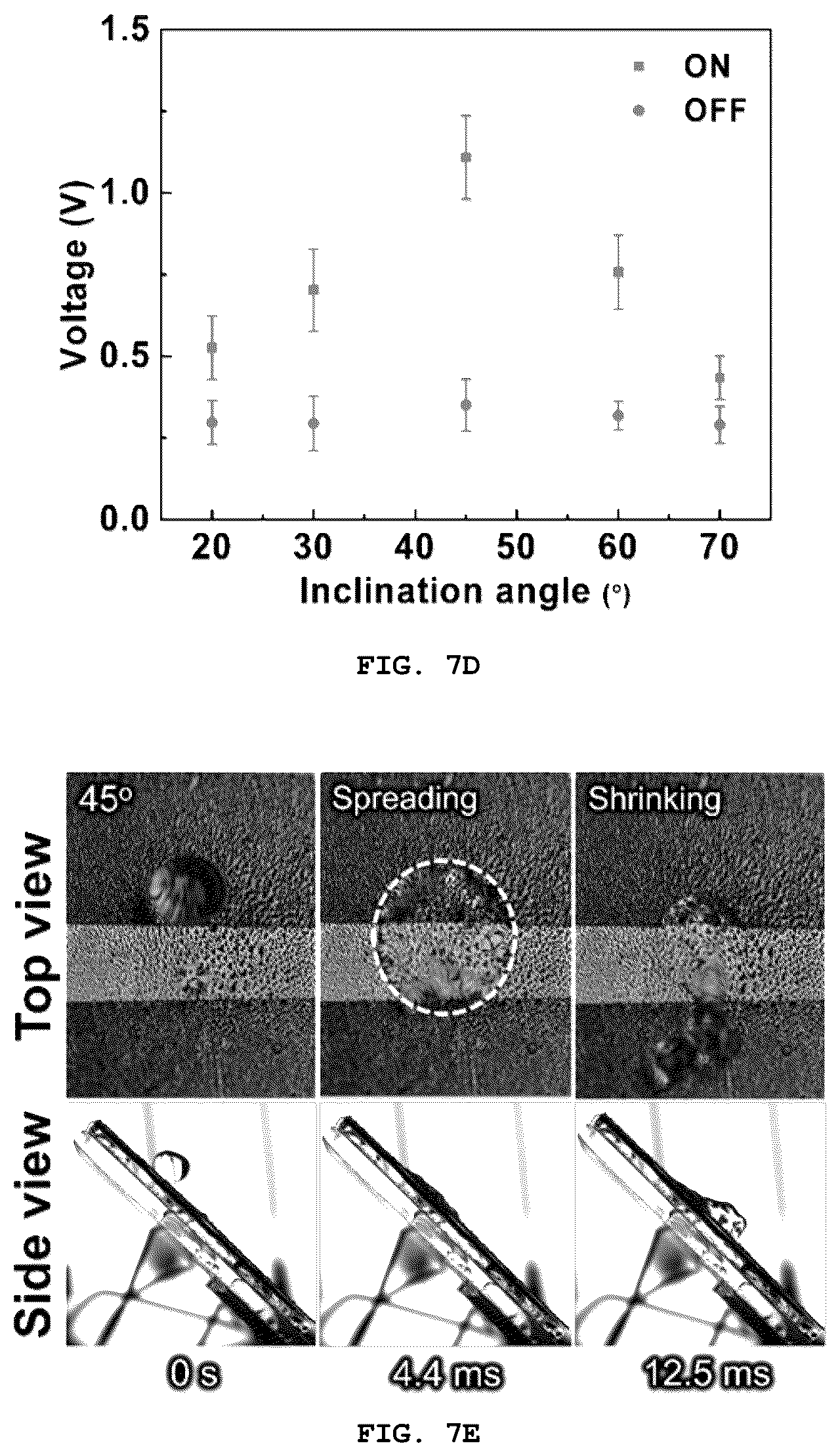 Patent US12107516 Figure 8 – Triboelectric generator using lubricant-infused surface controlled by magnetic field and method of manufacturing same