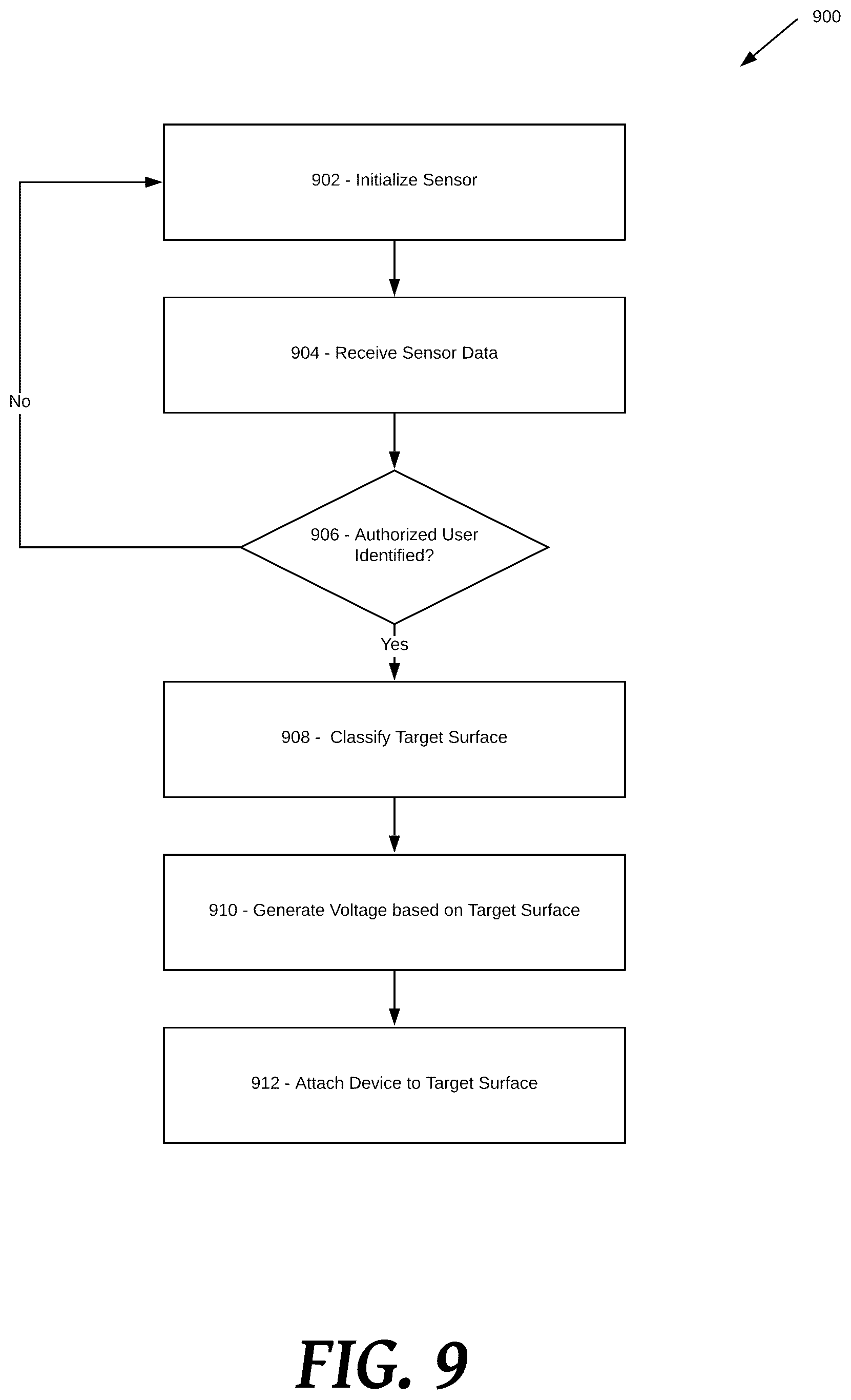 Patent US12107519 Figure 10 – Electroadhesion device with voltage control module