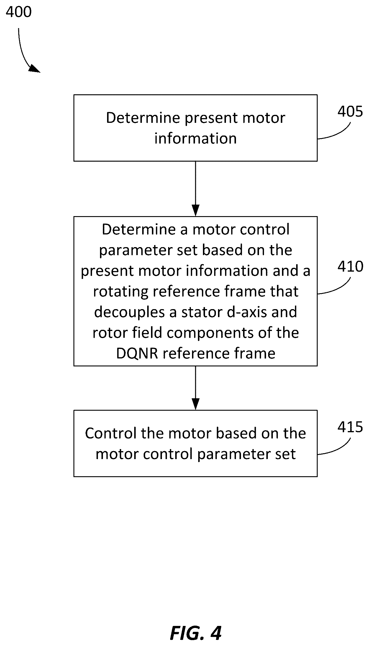 Patent US12107522 Figure 4 – System and method for controlling a motor