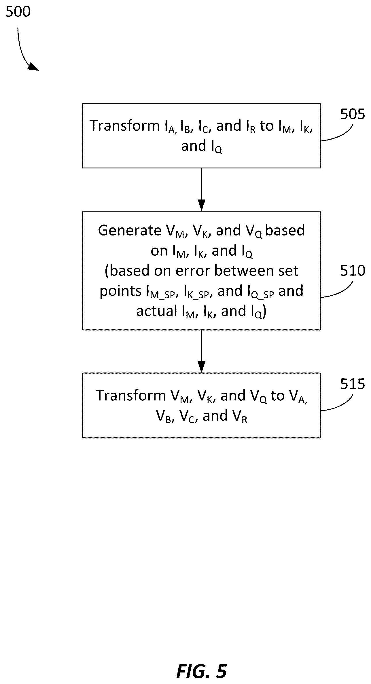 Patent US12107522 Figure 5 – System and method for controlling a motor