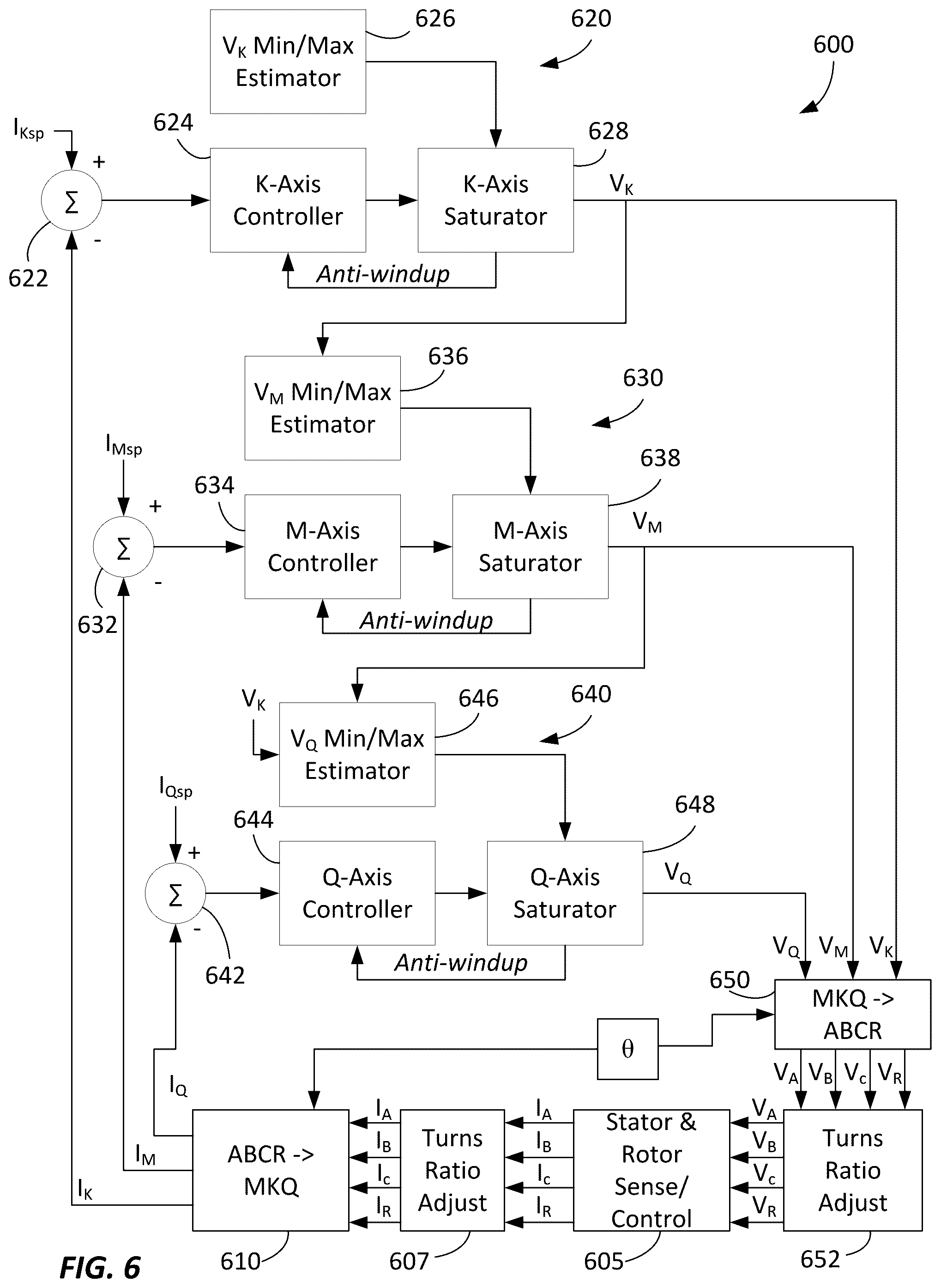 Patent US12107522 Figure 6 – System and method for controlling a motor