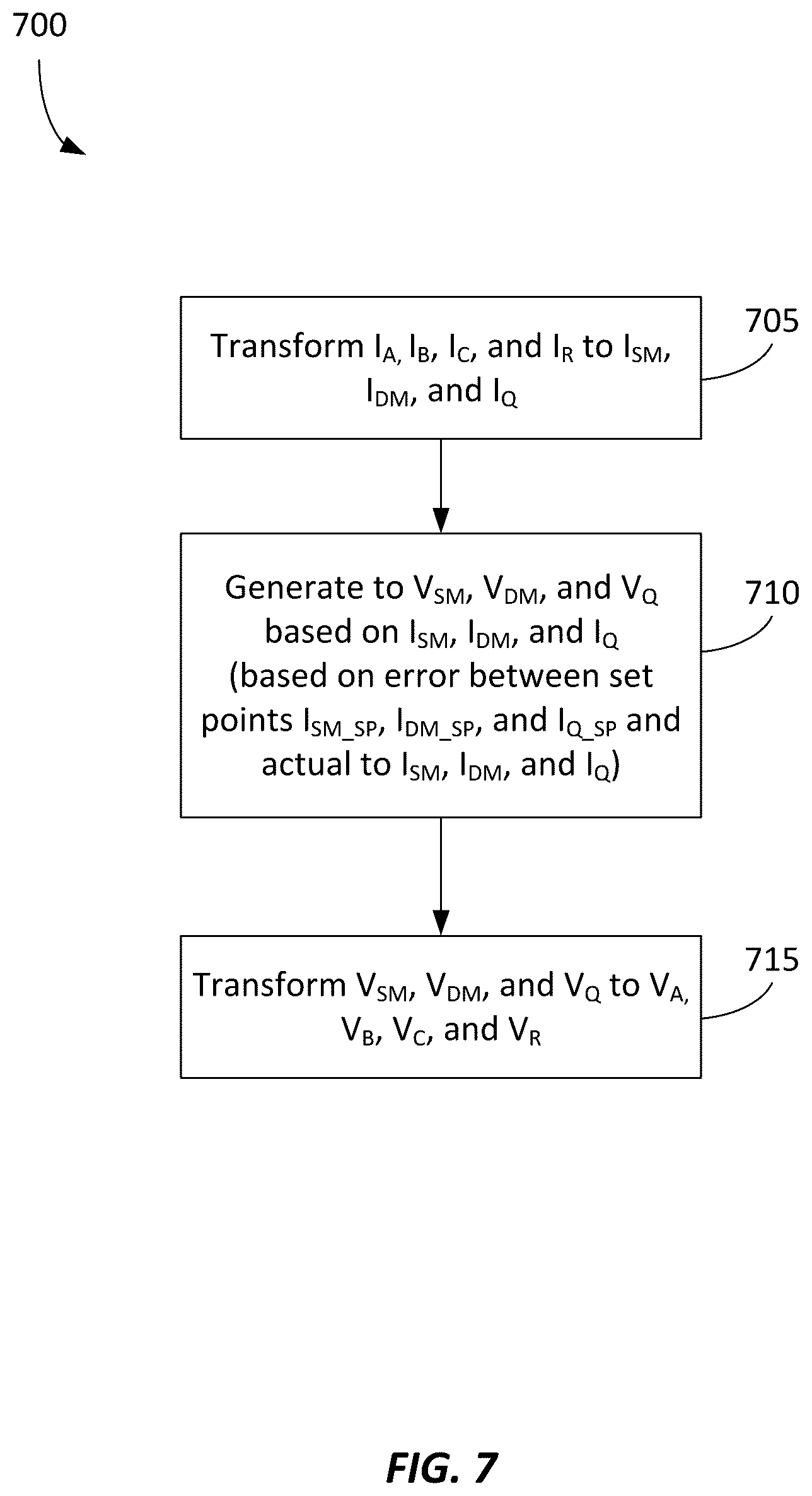 Patent US12107522 Figure 7 – System and method for controlling a motor