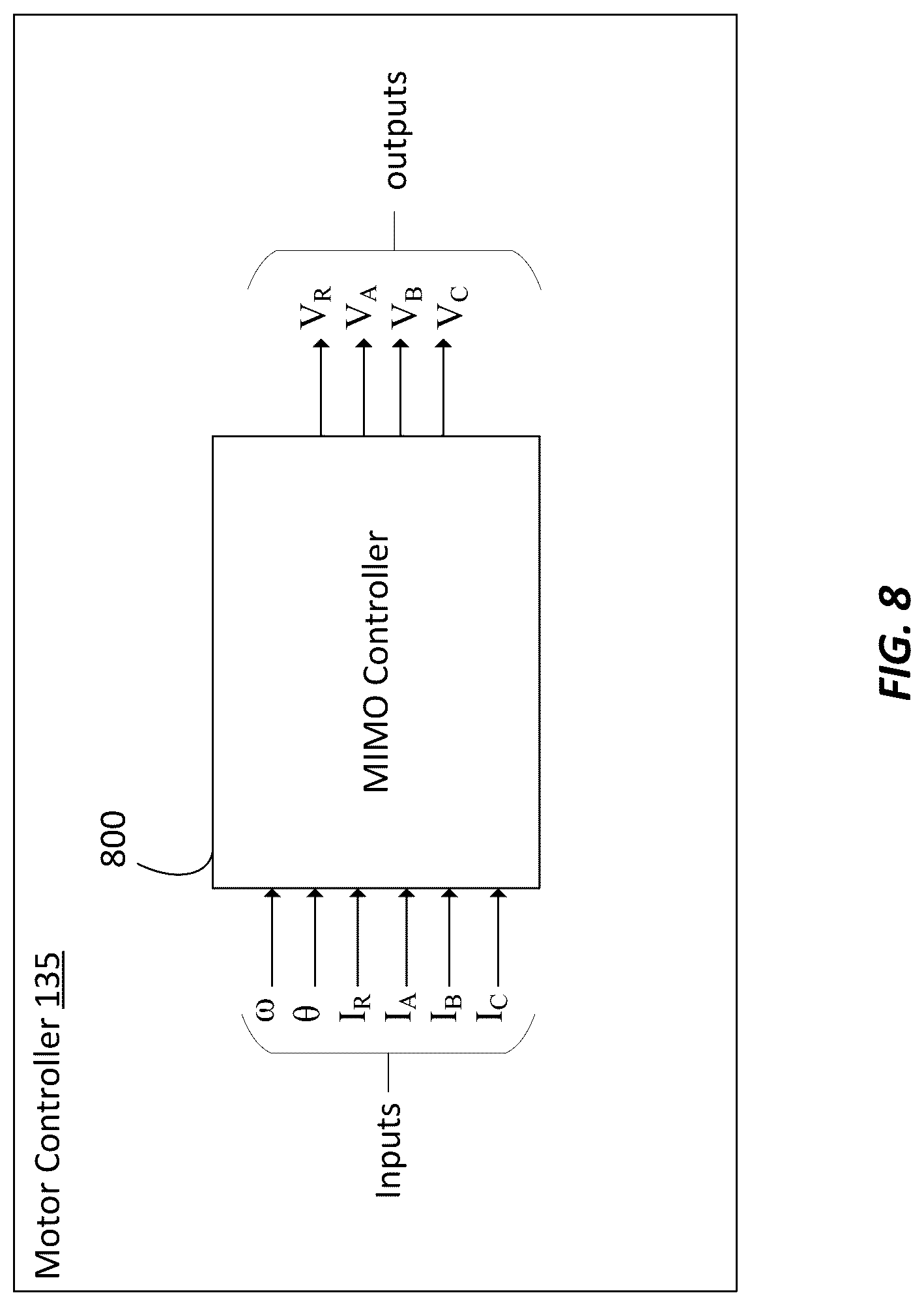 Patent US12107522 Figure 8 – System and method for controlling a motor