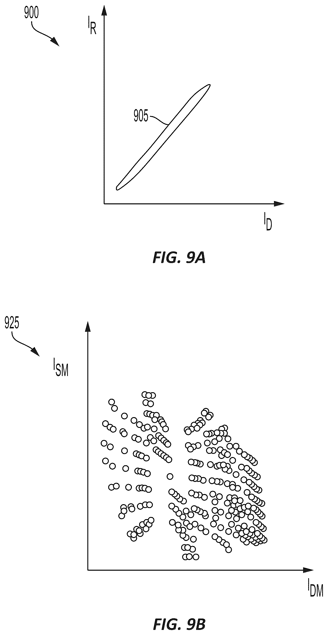Patent US12107522 Figure 9 – System and method for controlling a motor