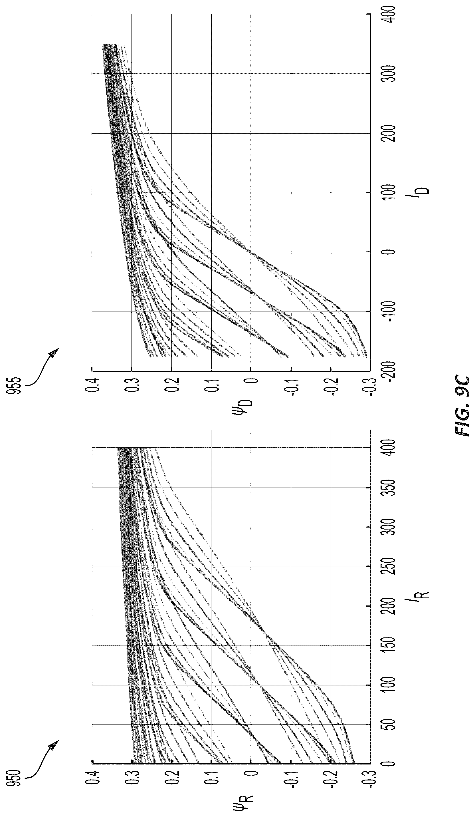 Patent US12107522 Figure 10 – System and method for controlling a motor