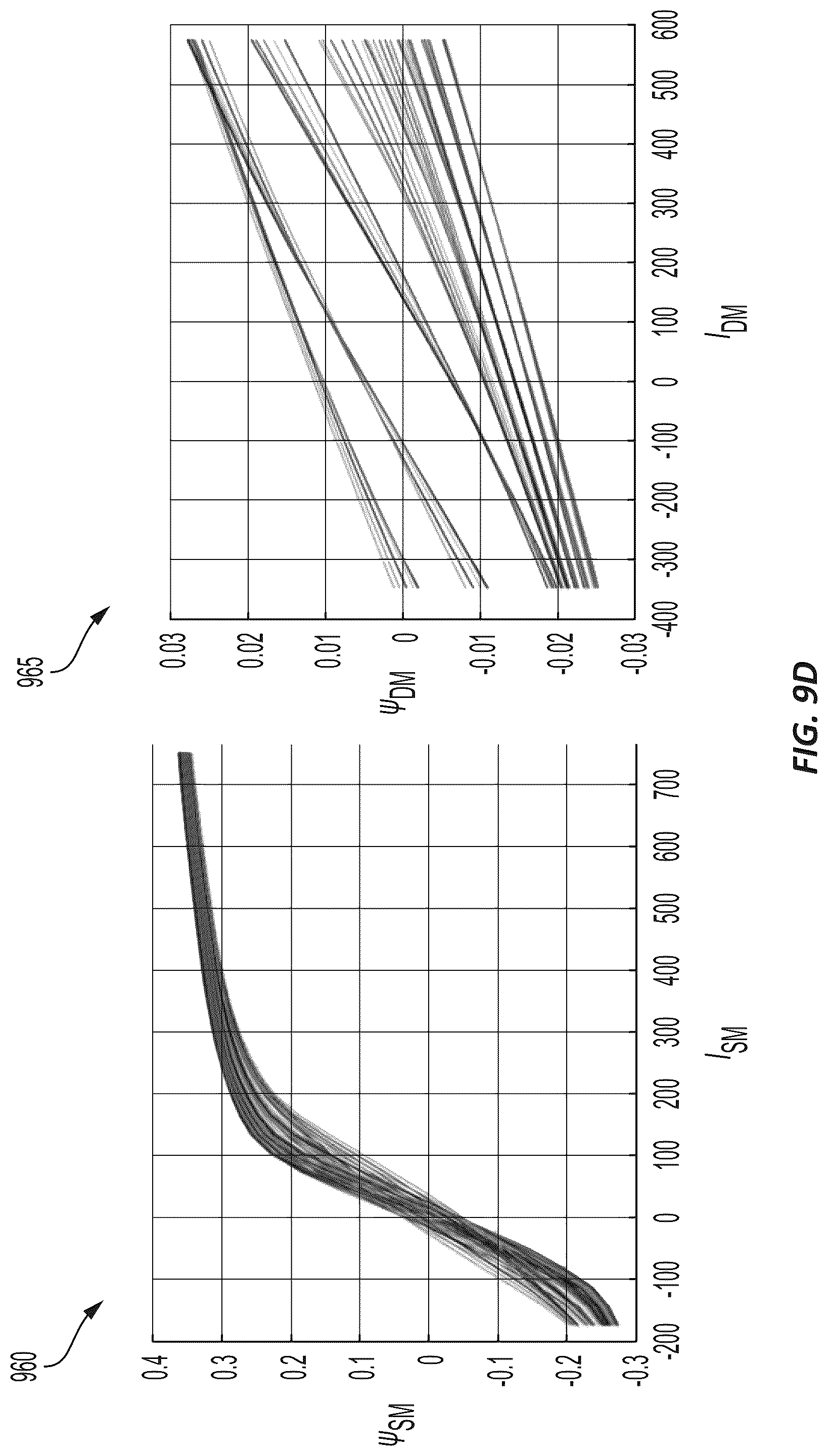 Patent US12107522 Figure 11 – System and method for controlling a motor