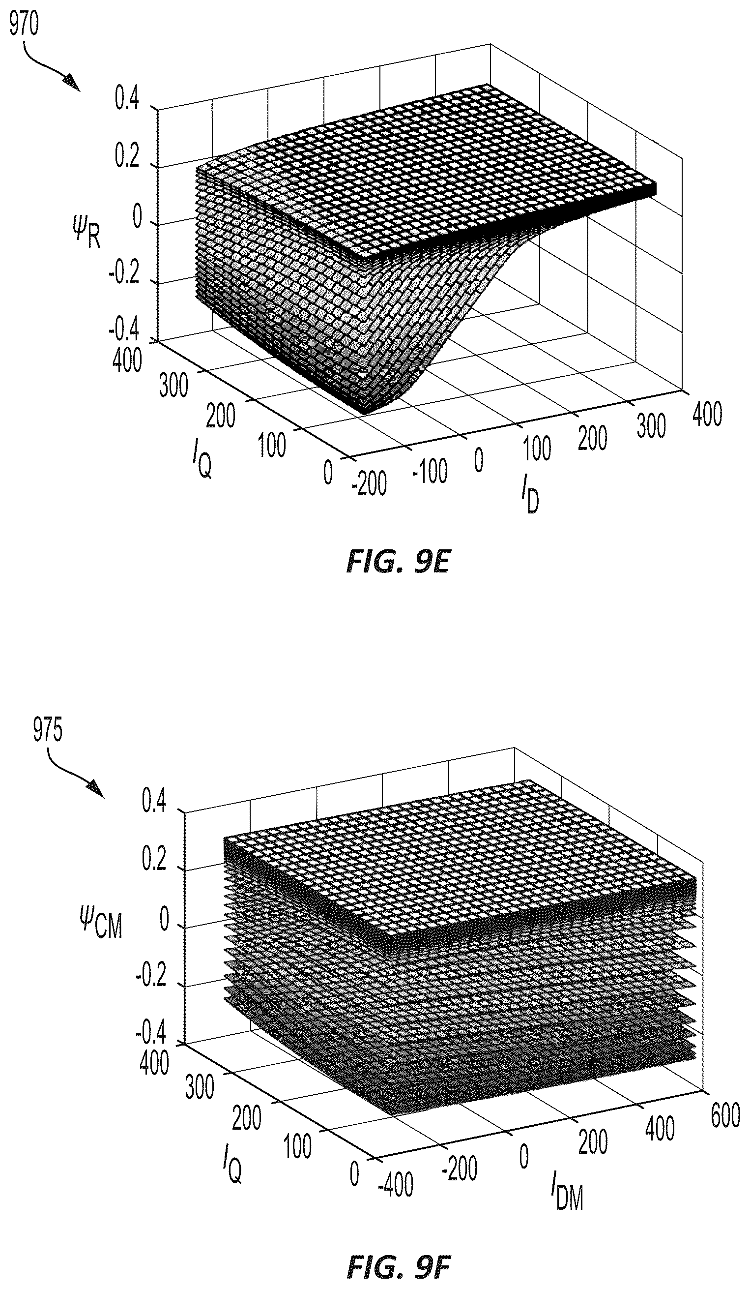 Patent US12107522 Figure 12 – System and method for controlling a motor