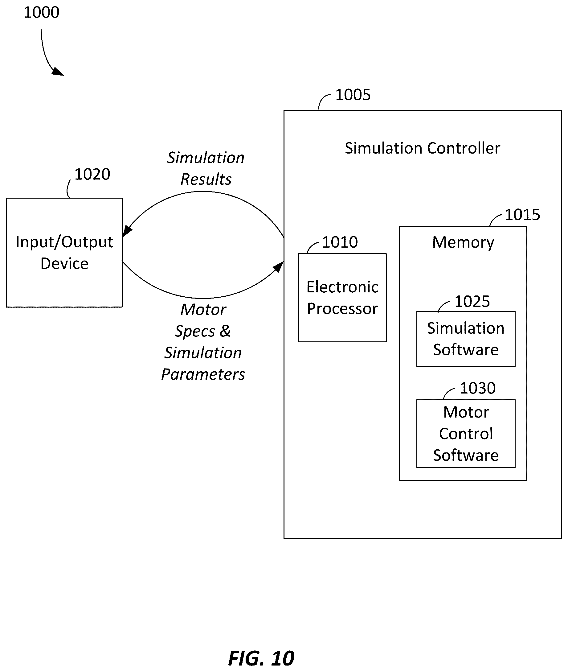 Patent US12107522 Figure 13 – System and method for controlling a motor