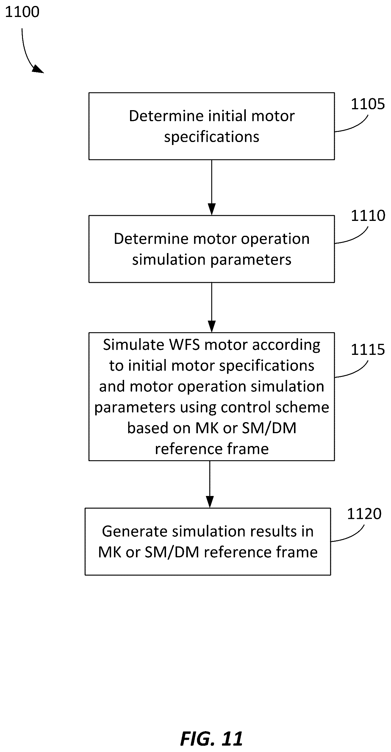 Patent US12107522 Figure 14 – System and method for controlling a motor
