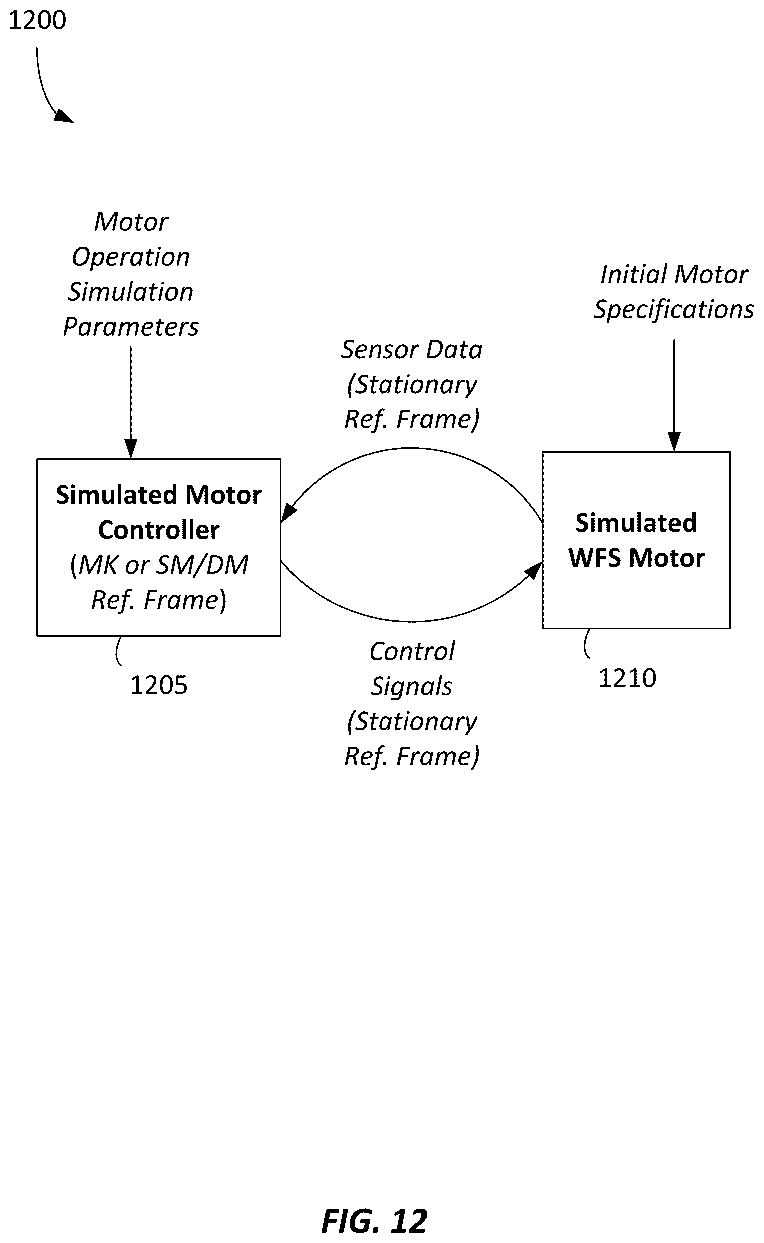 Patent US12107522 Figure 15 – System and method for controlling a motor