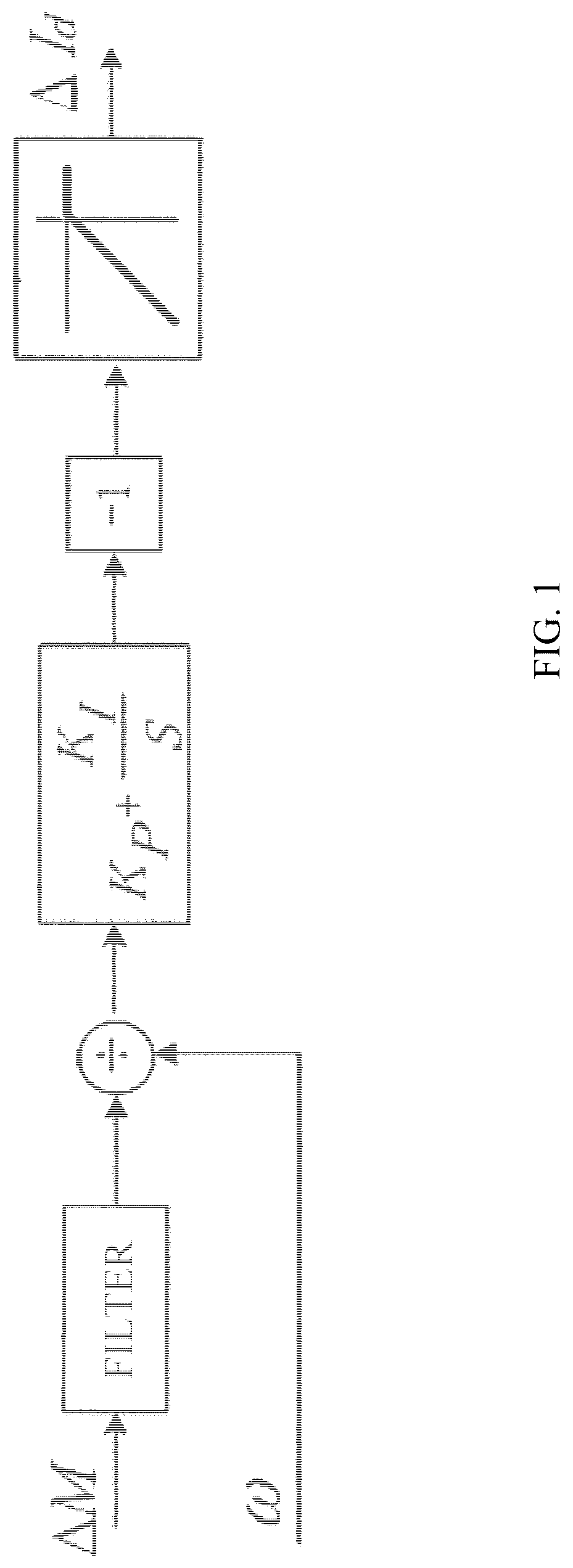 Patent US12107523 Figure 1 – Method for tracing MTPA curve of vehicle permanent magnet synchronous motor based on DC power