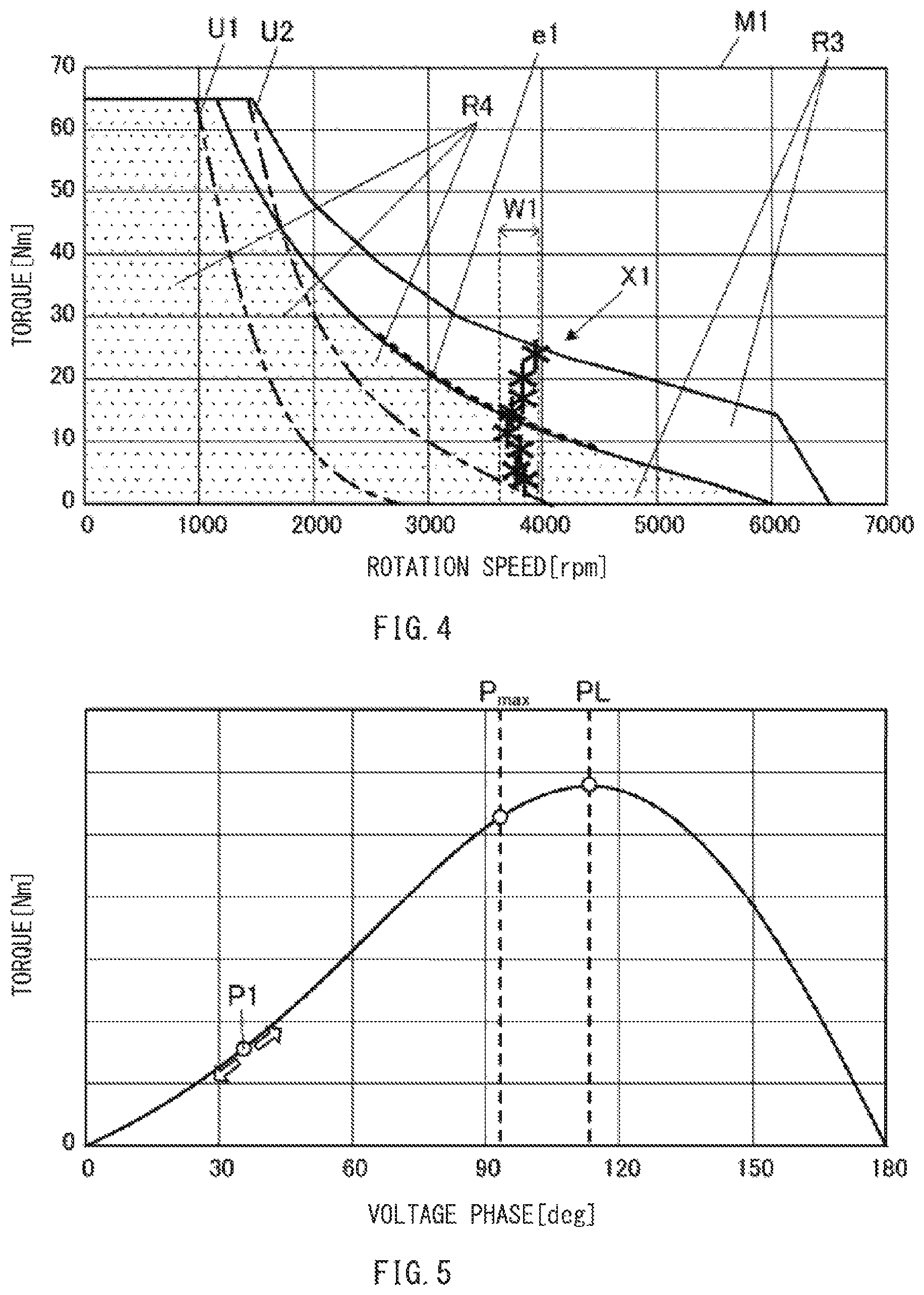Patent US12107524 Figure 3 – Vehicle control apparatus