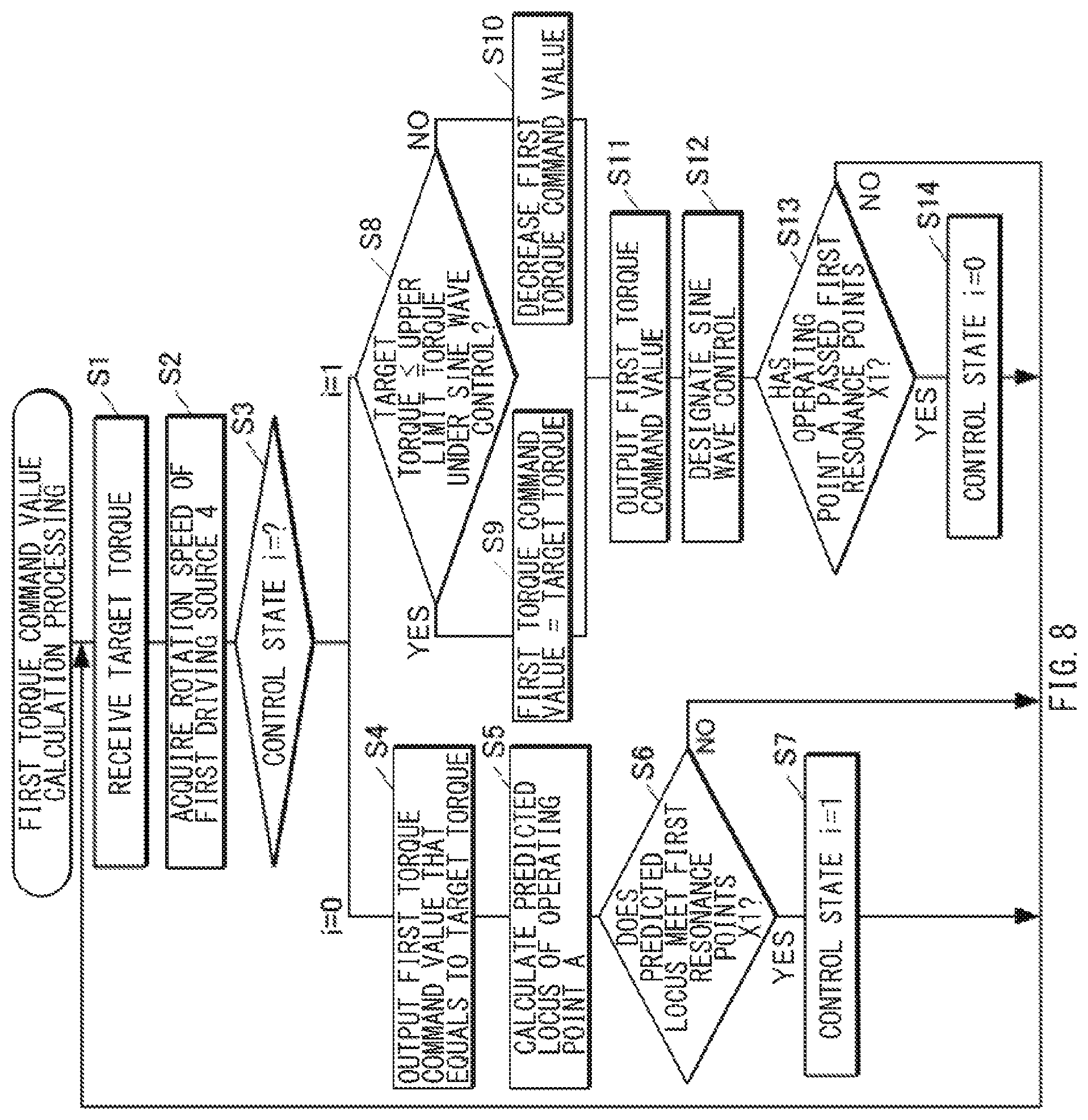 Patent US12107524 Figure 5 – Vehicle control apparatus